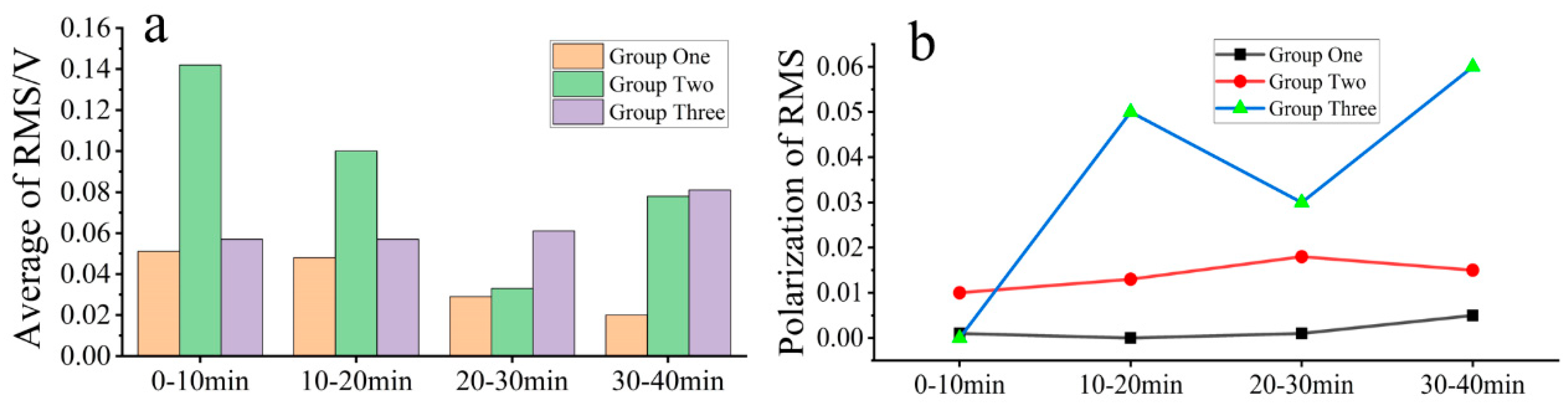 Micromachines 15 00900 g008