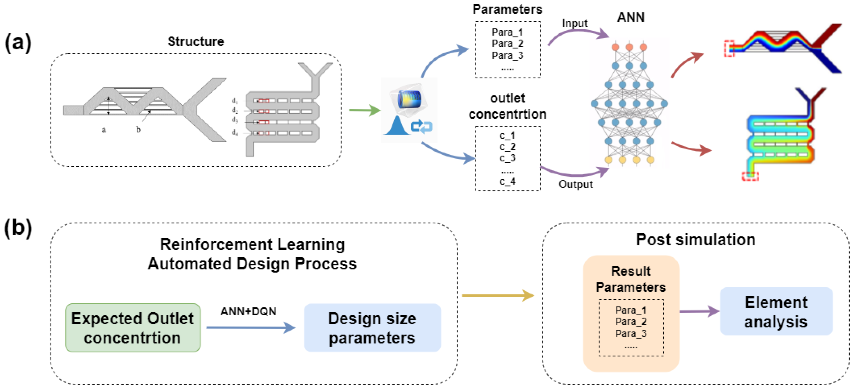 Micromachines 15 00901 g001