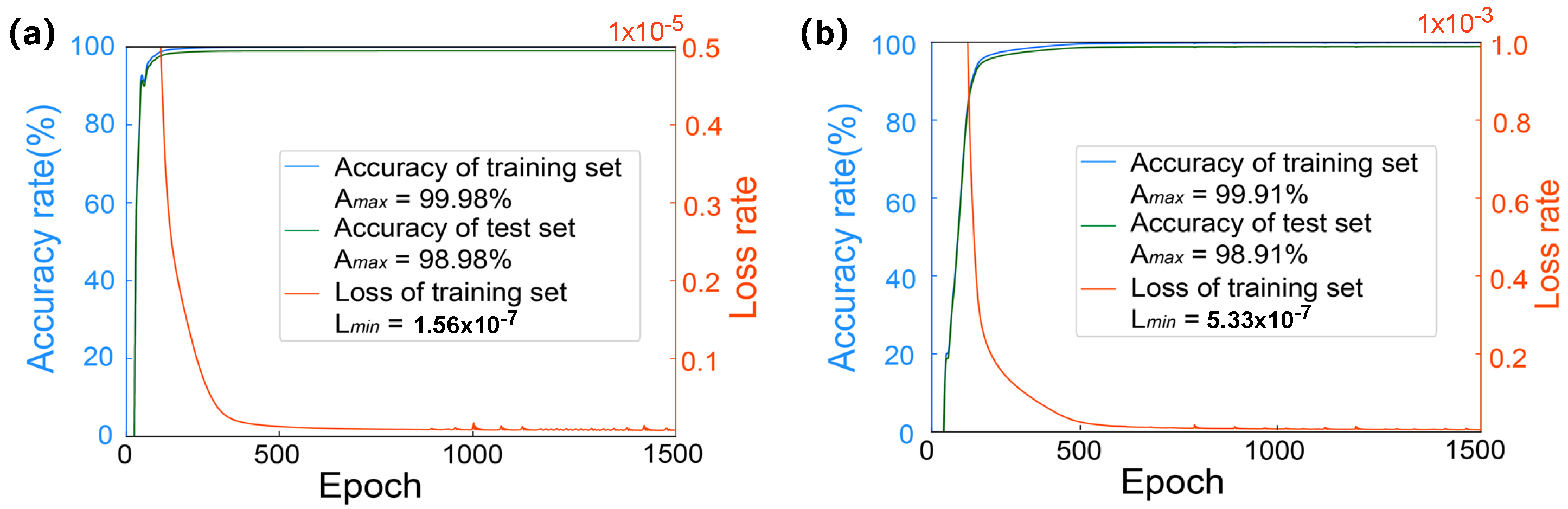 Micromachines 15 00901 g005
