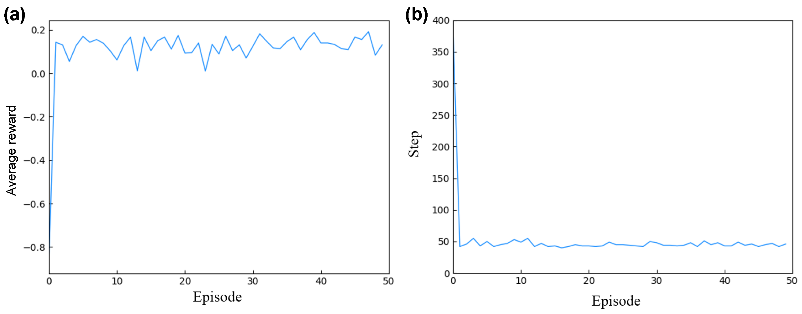 Micromachines 15 00901 g007