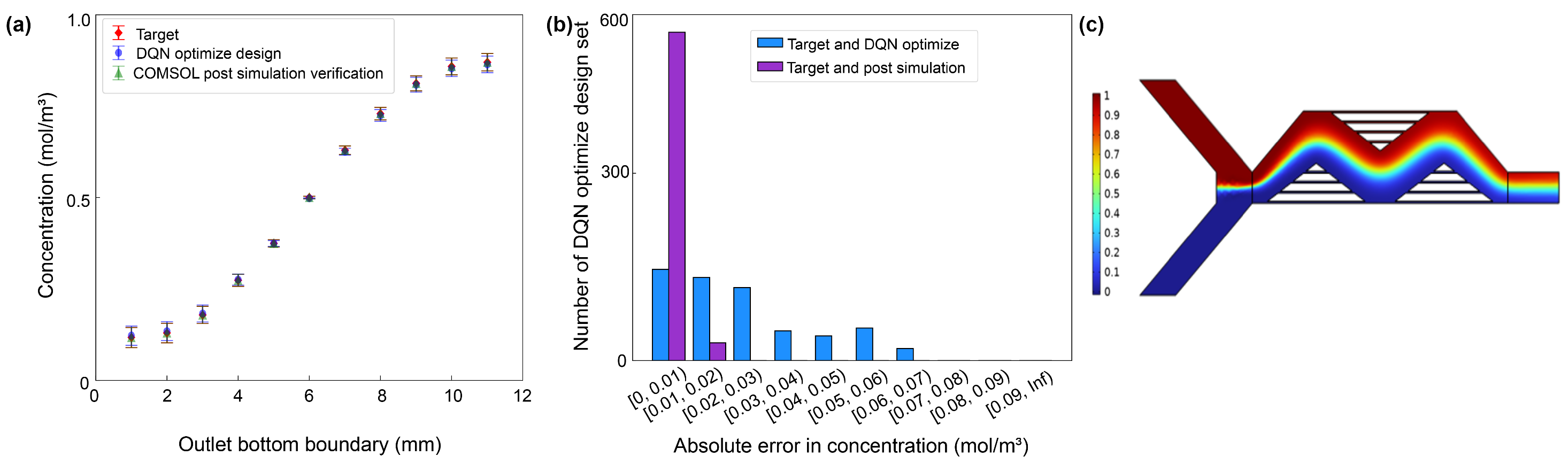 Micromachines 15 00901 g009