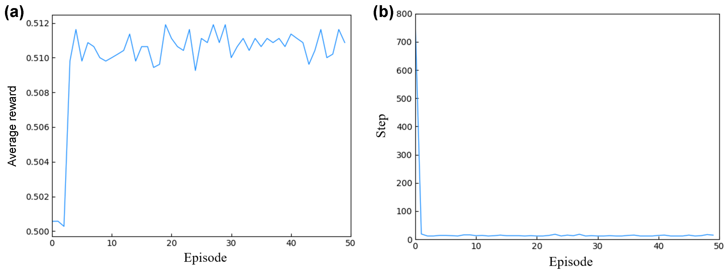 Micromachines 15 00901 g010