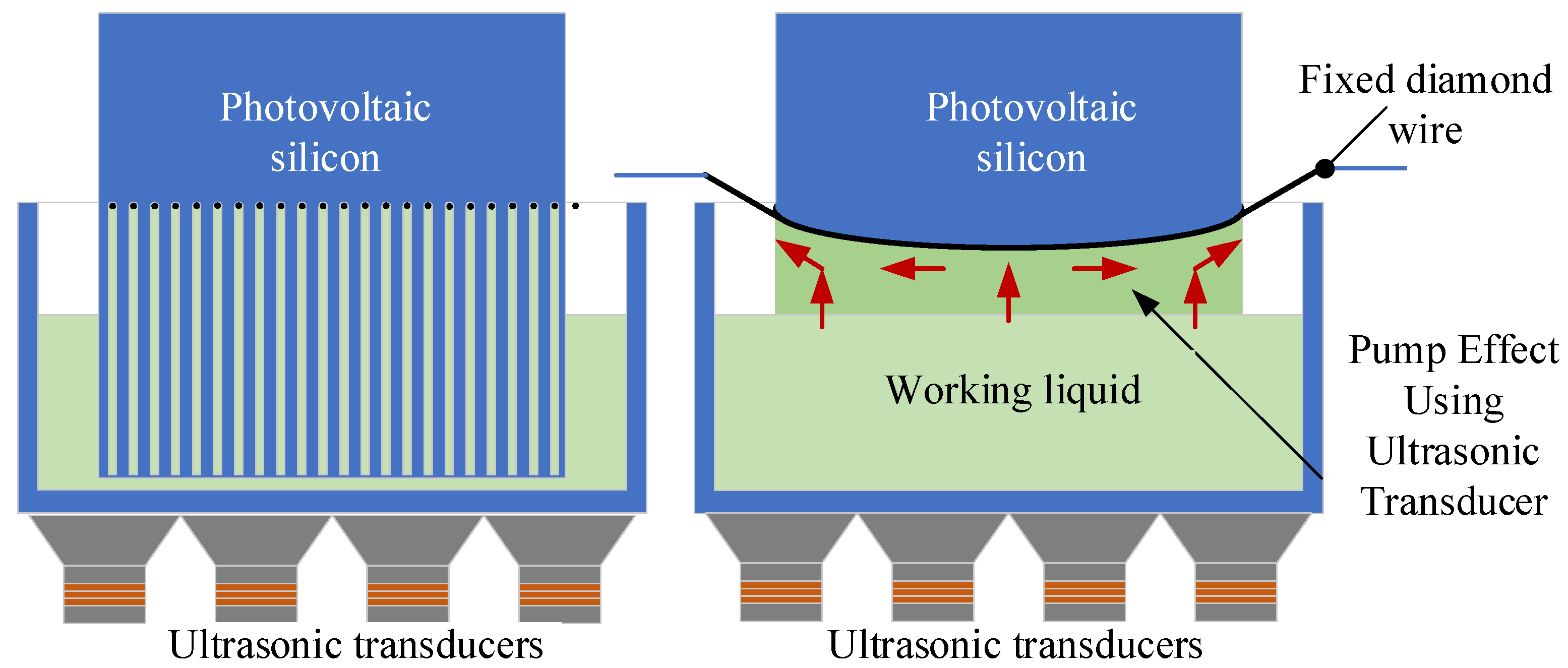 Micromachines 15 00910 g001