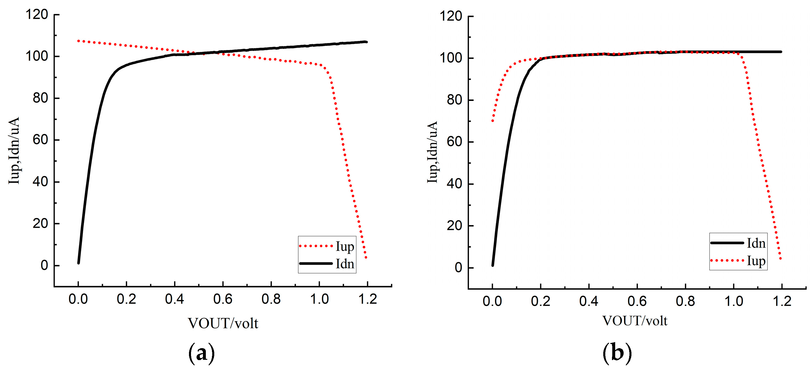 Micromachines 15 00913 g014