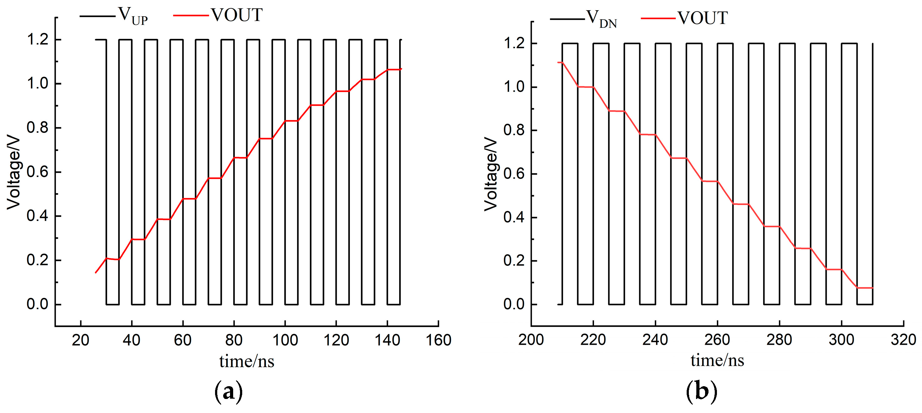 Micromachines 15 00913 g015