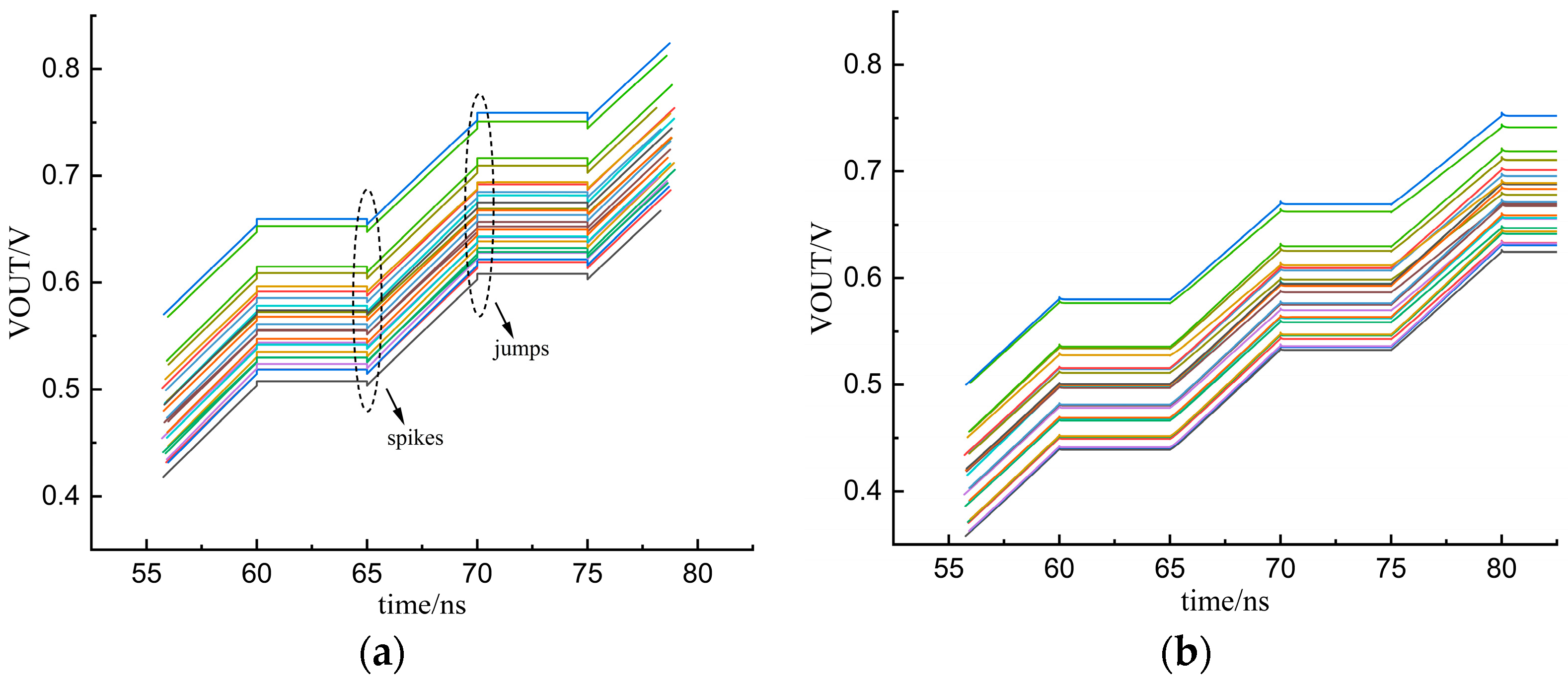 Micromachines 15 00913 g016