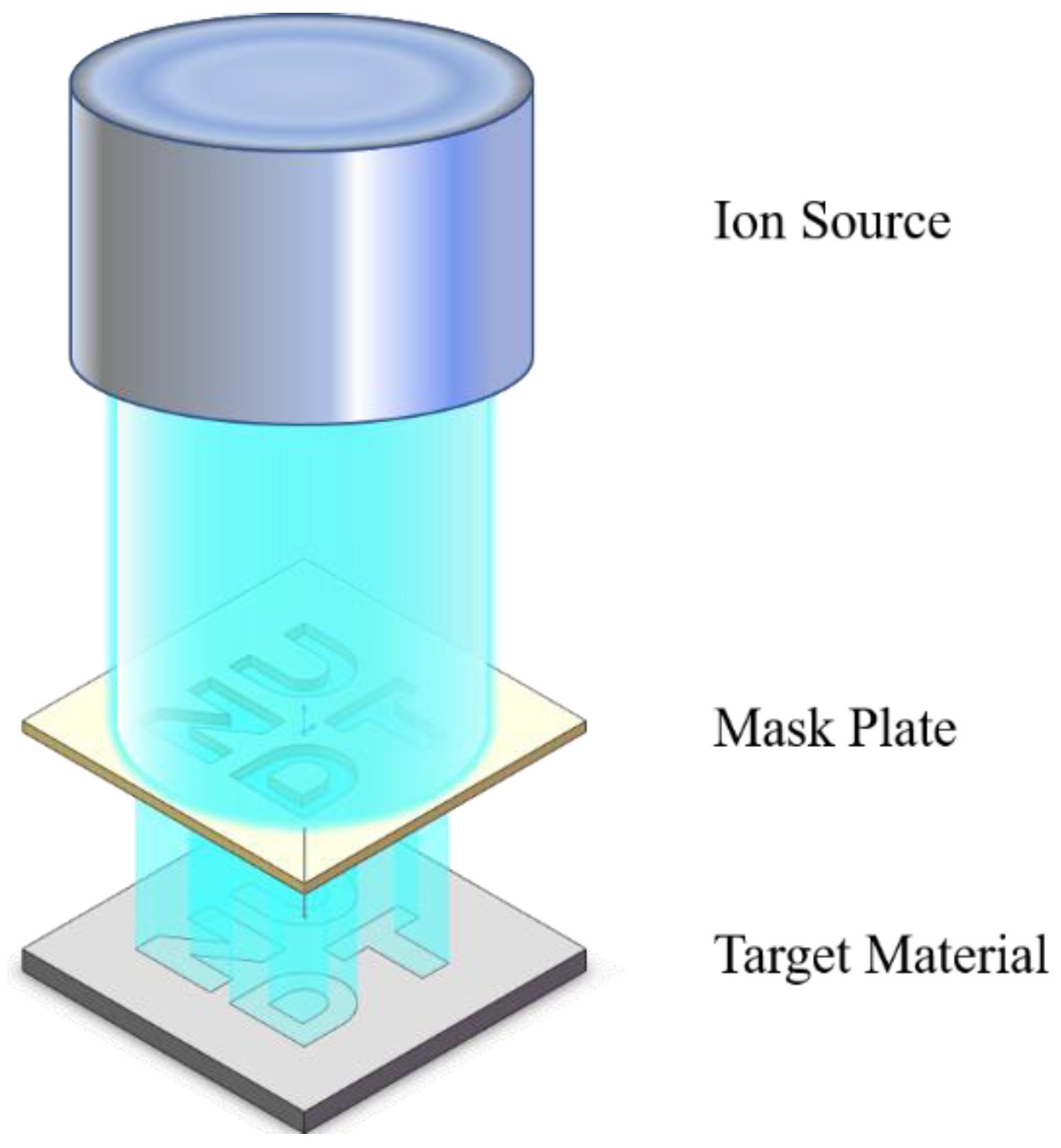 Micromachines 15 00914 g003