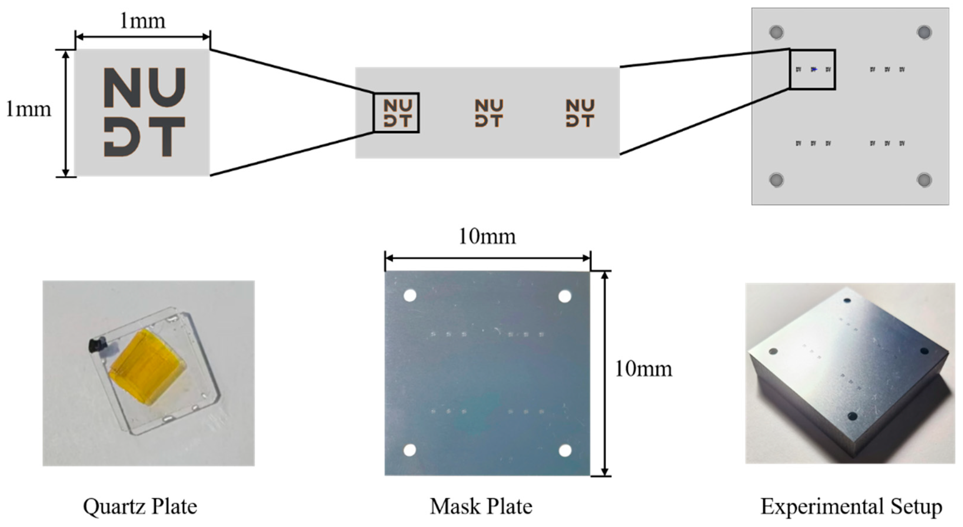 Micromachines 15 00914 g004