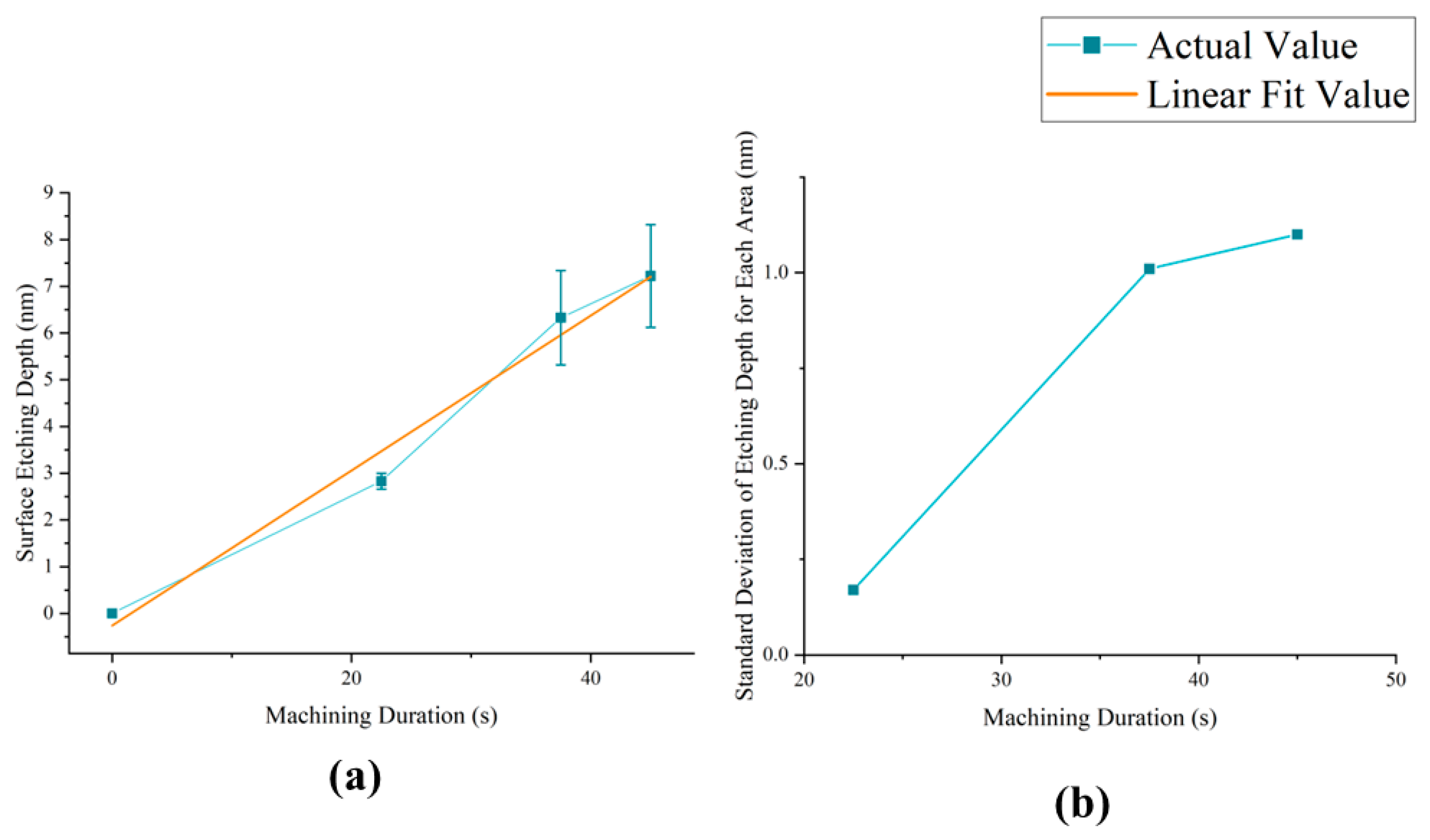 Micromachines 15 00914 g009