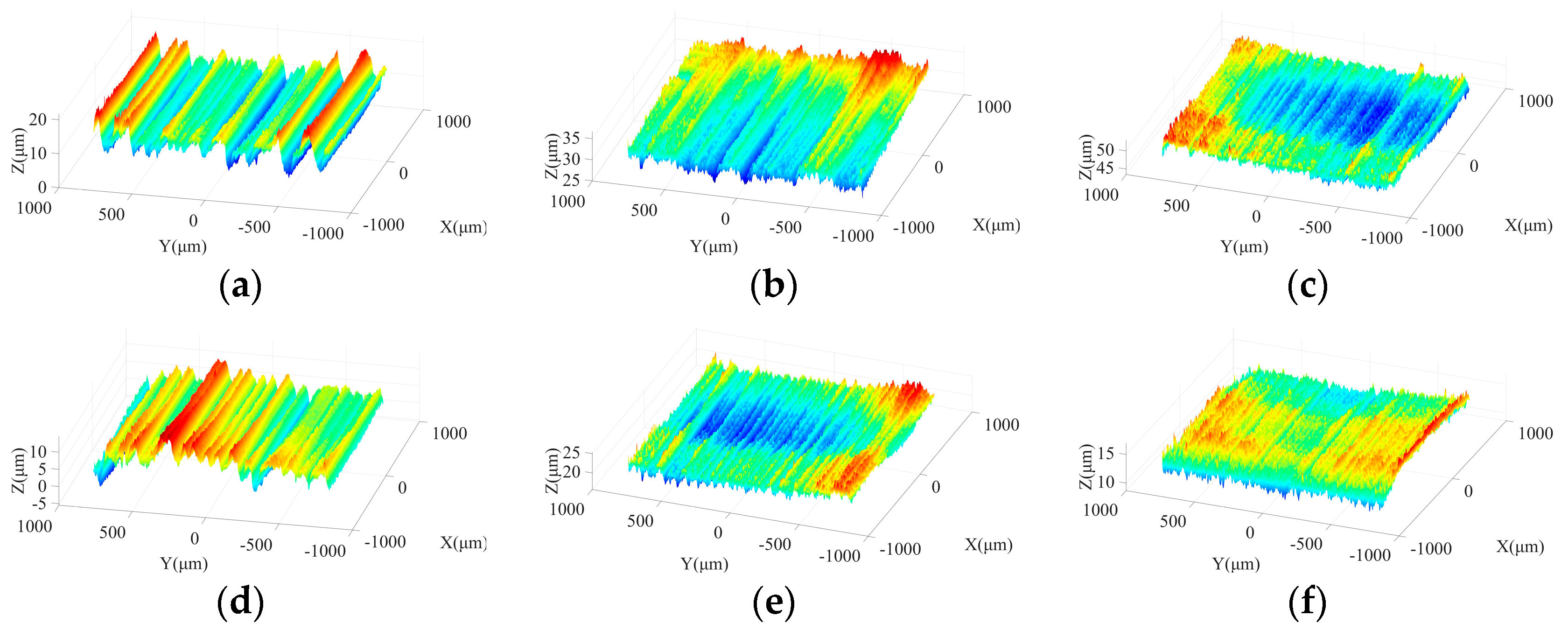 Micromachines 15 00915 g003