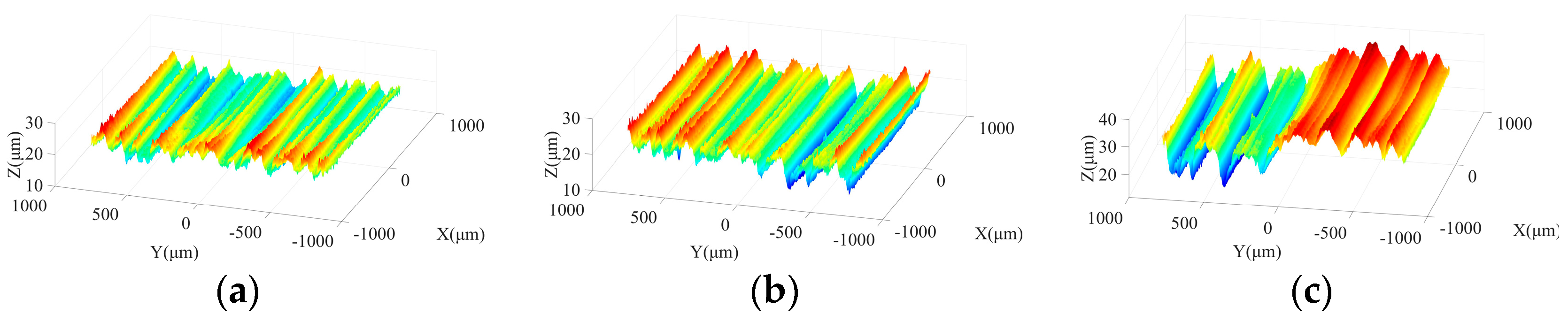 Micromachines 15 00915 g006