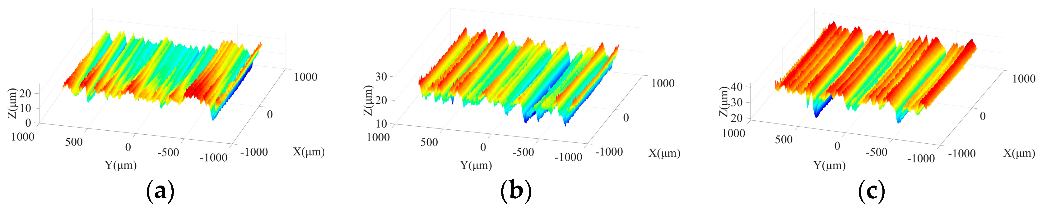 Micromachines 15 00915 g009
