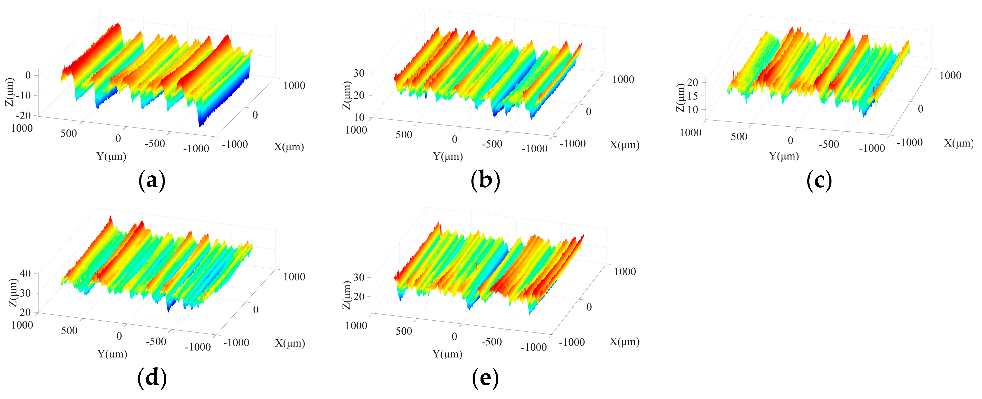 Micromachines 15 00915 g012