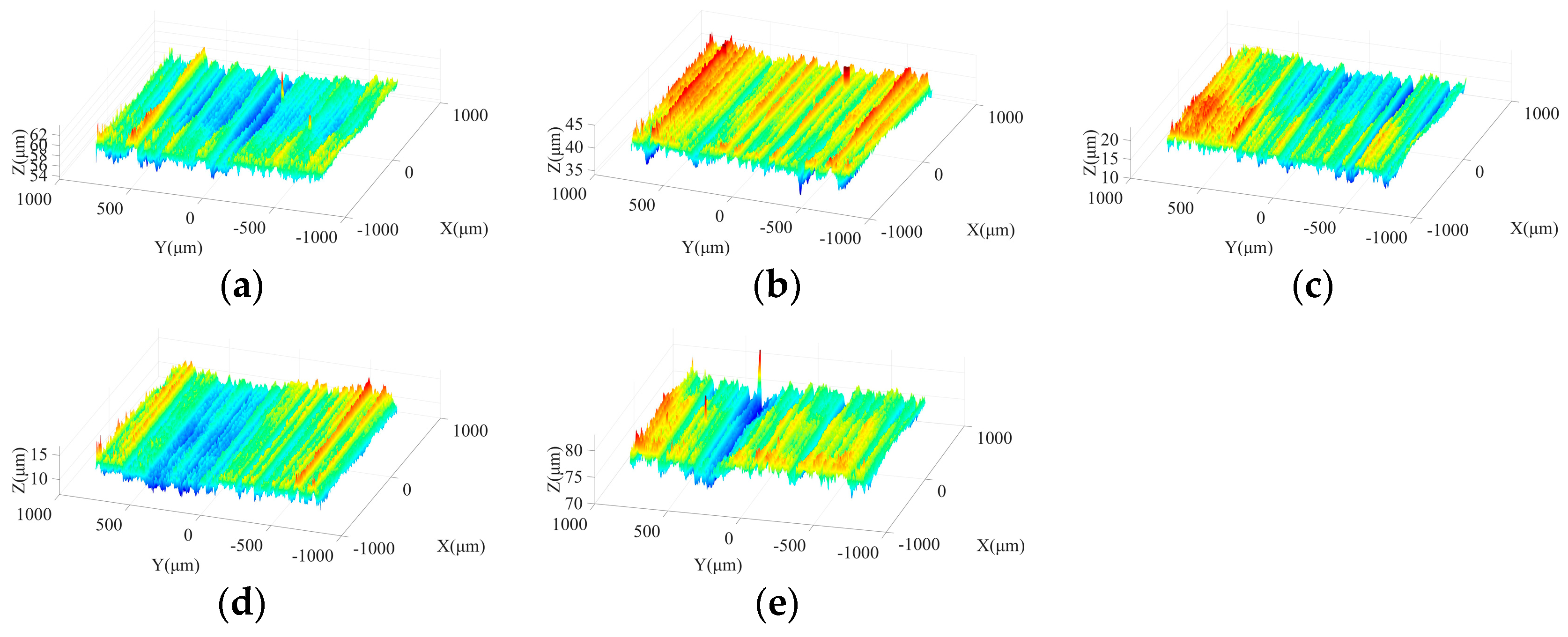 Micromachines 15 00915 g013