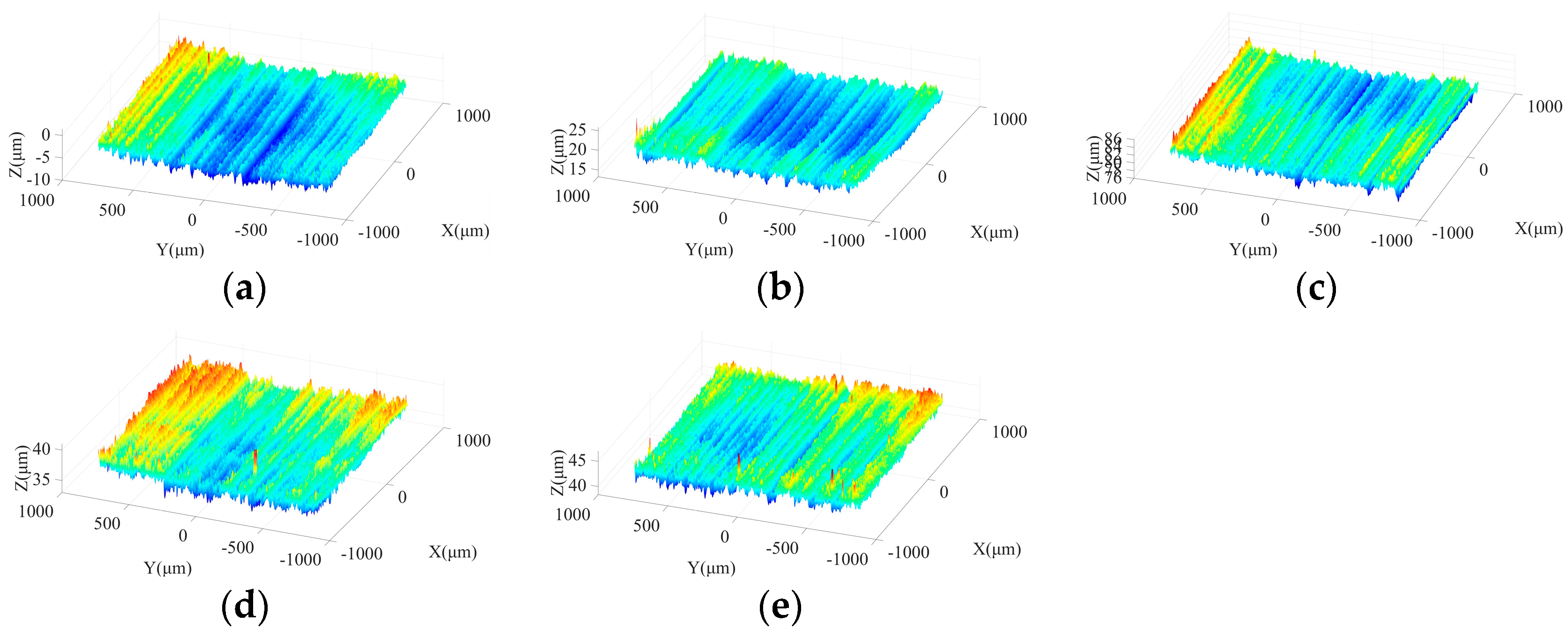 Micromachines 15 00915 g014