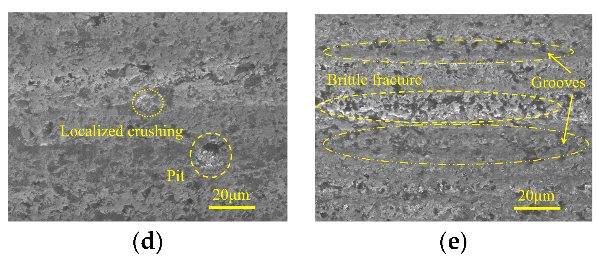 Micromachines 15 00915 g016b