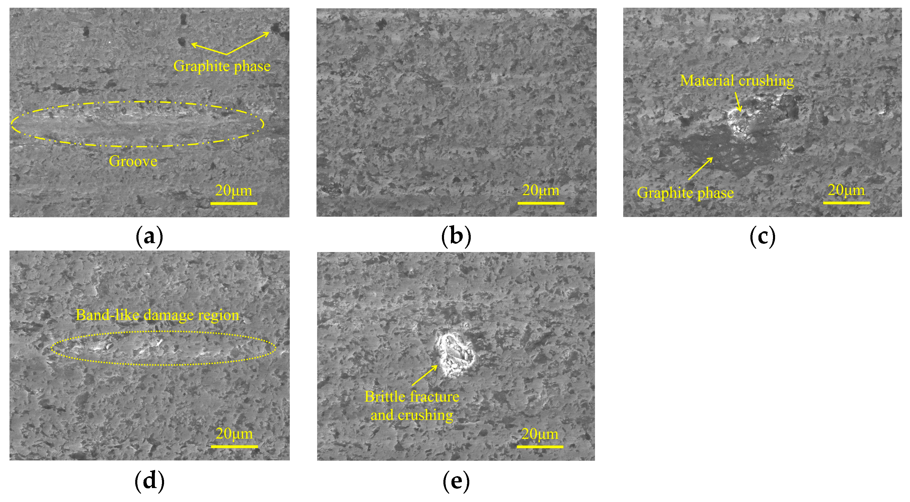 Micromachines 15 00915 g017