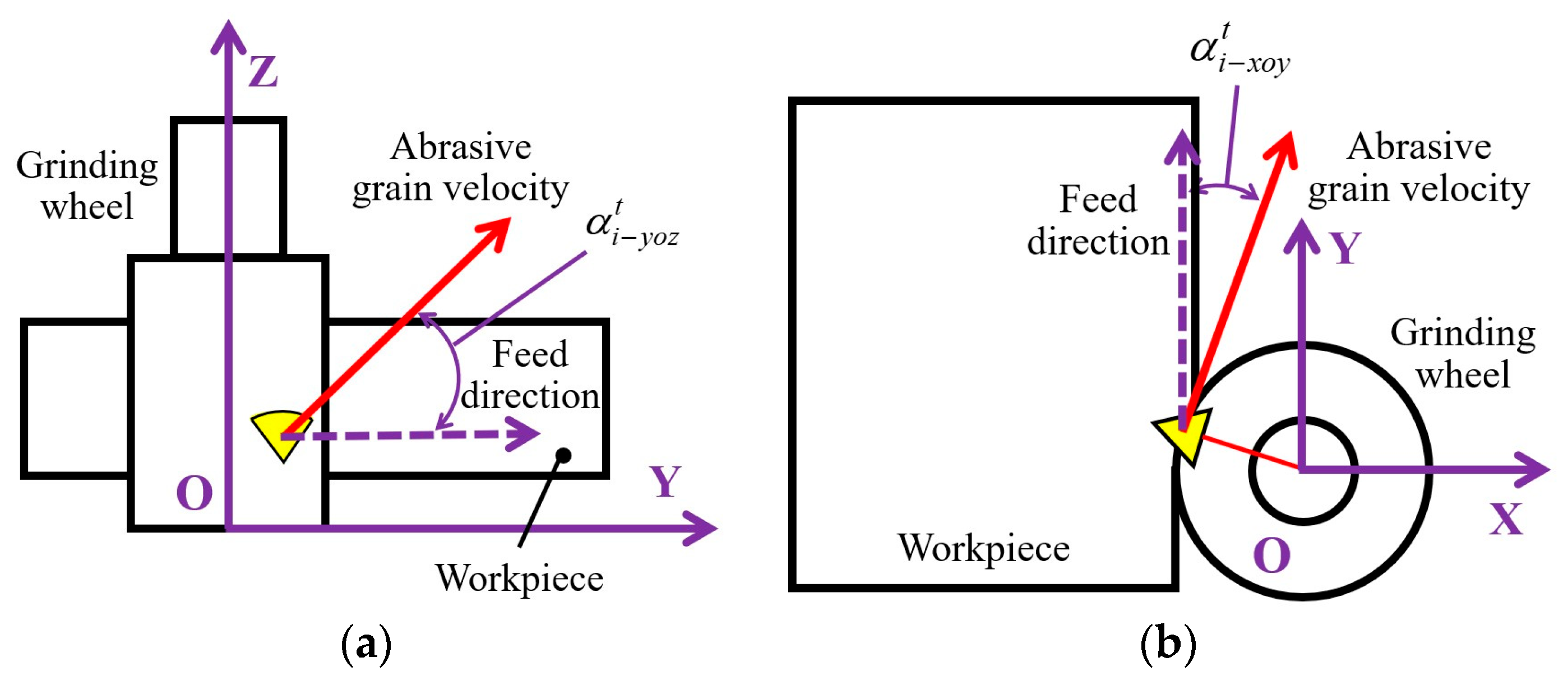Micromachines 15 00915 g018