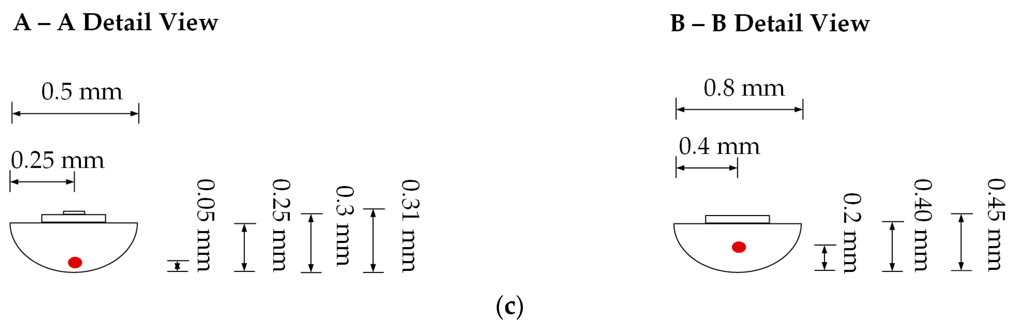 Micromachines 15 00921 g003b