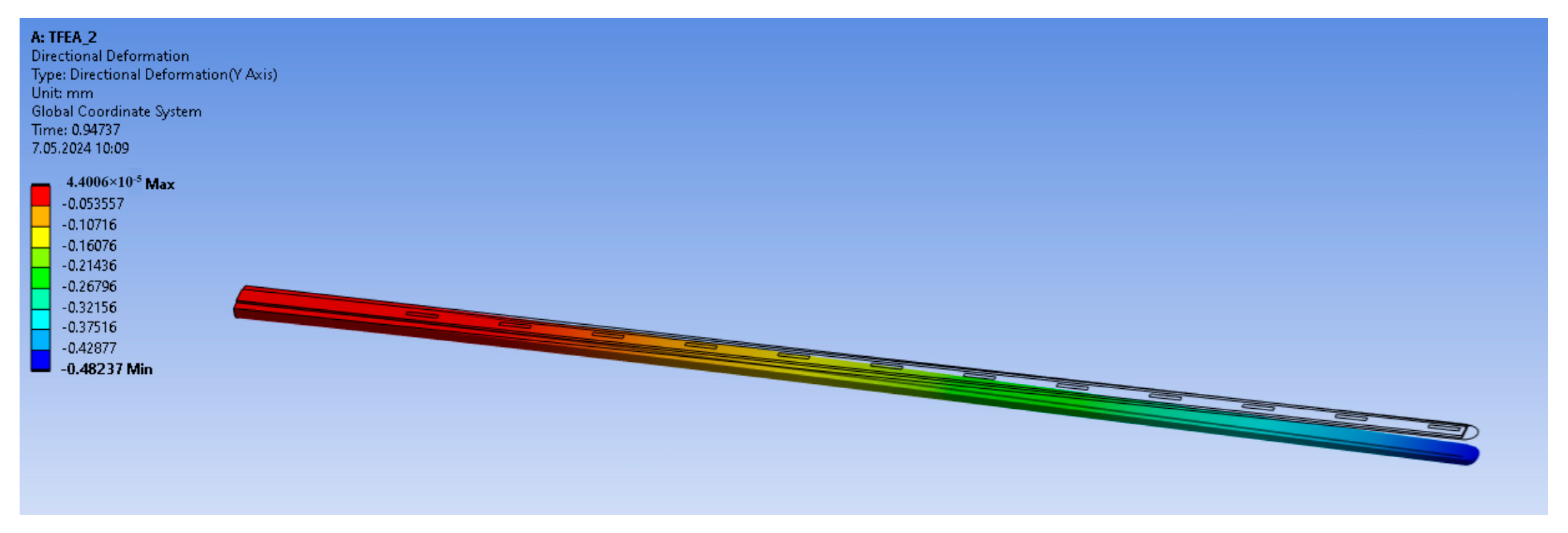 Micromachines 15 00921 g006