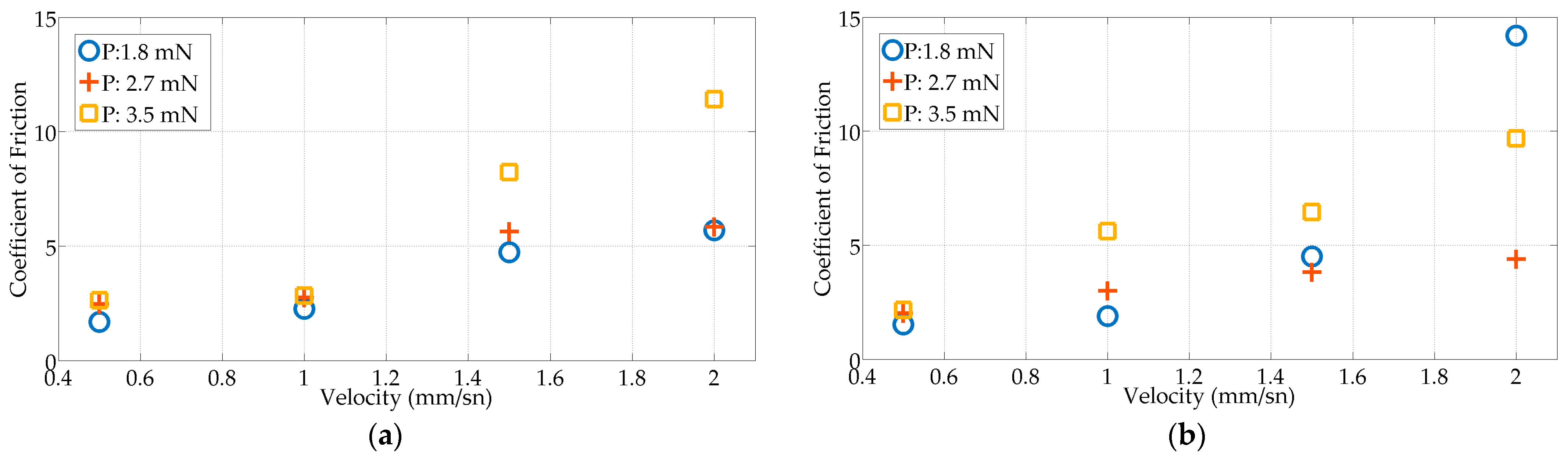 Micromachines 15 00921 g016a