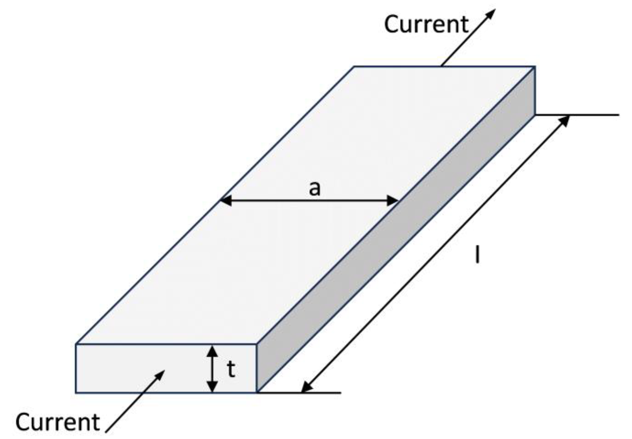 Micromachines 15 00924 g002