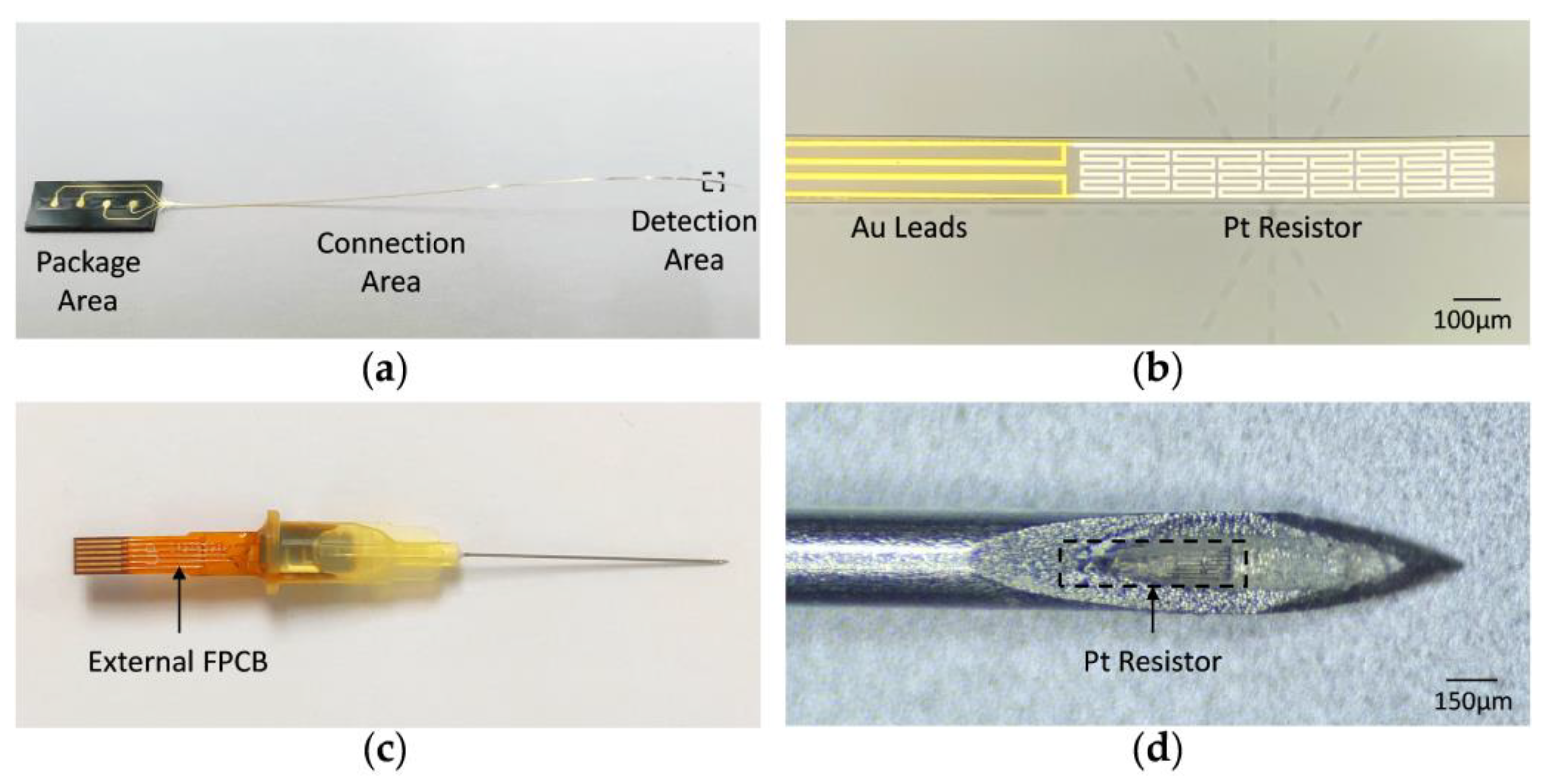 Micromachines 15 00924 g005