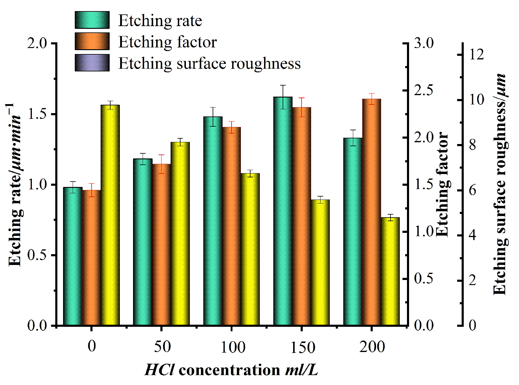 Micromachines 15 00929 g004