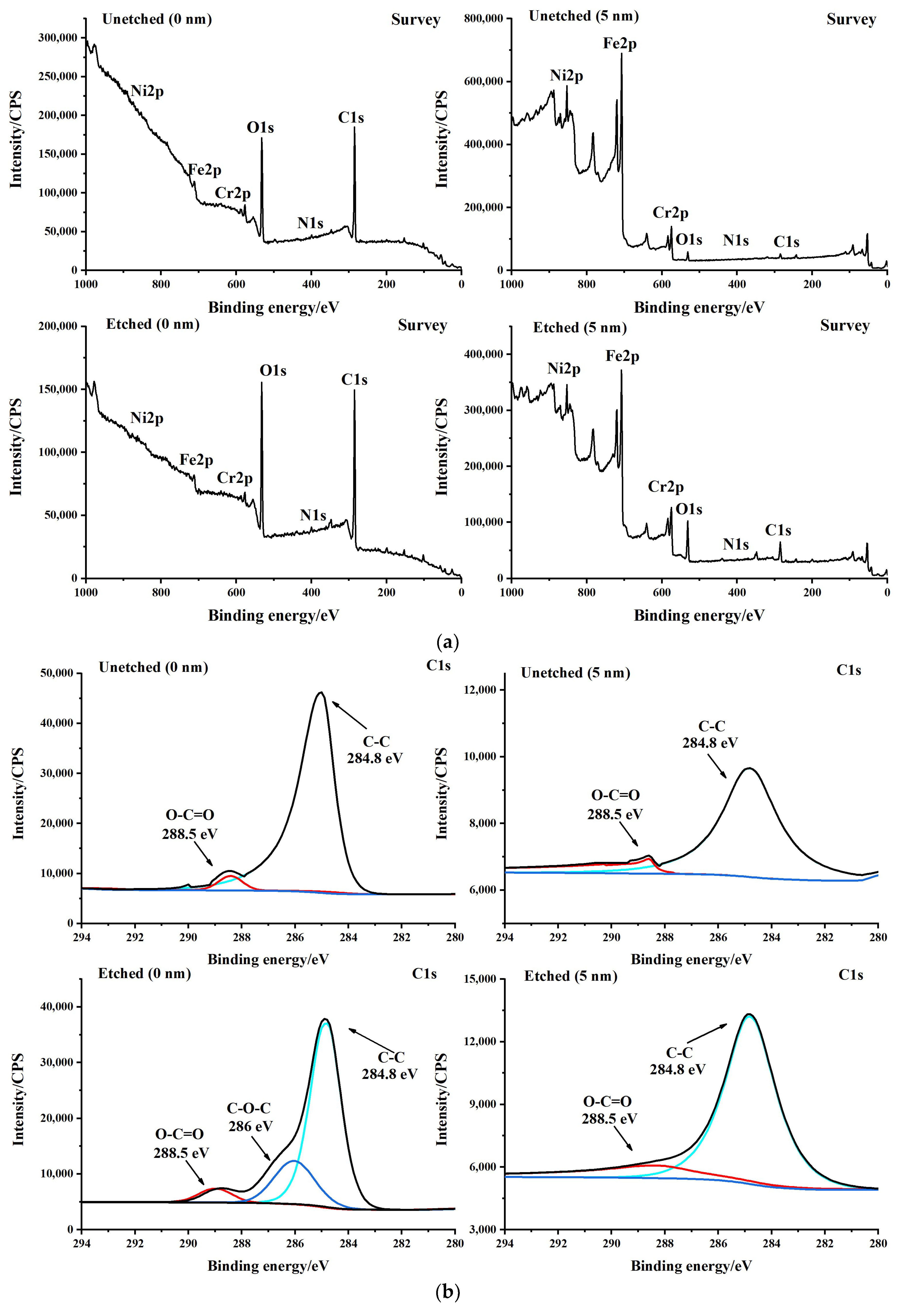 Micromachines 15 00929 g010a
