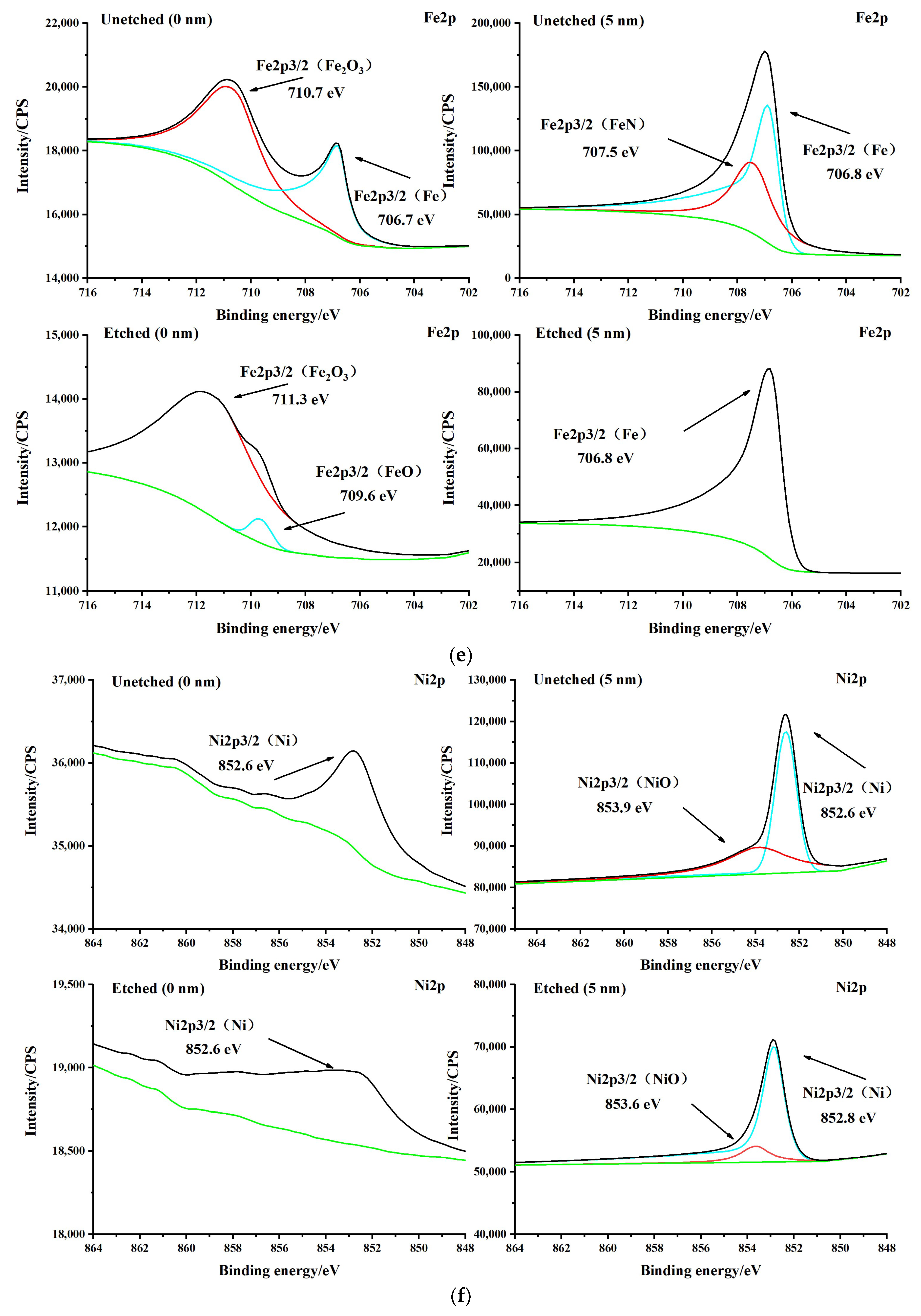 Micromachines 15 00929 g010c