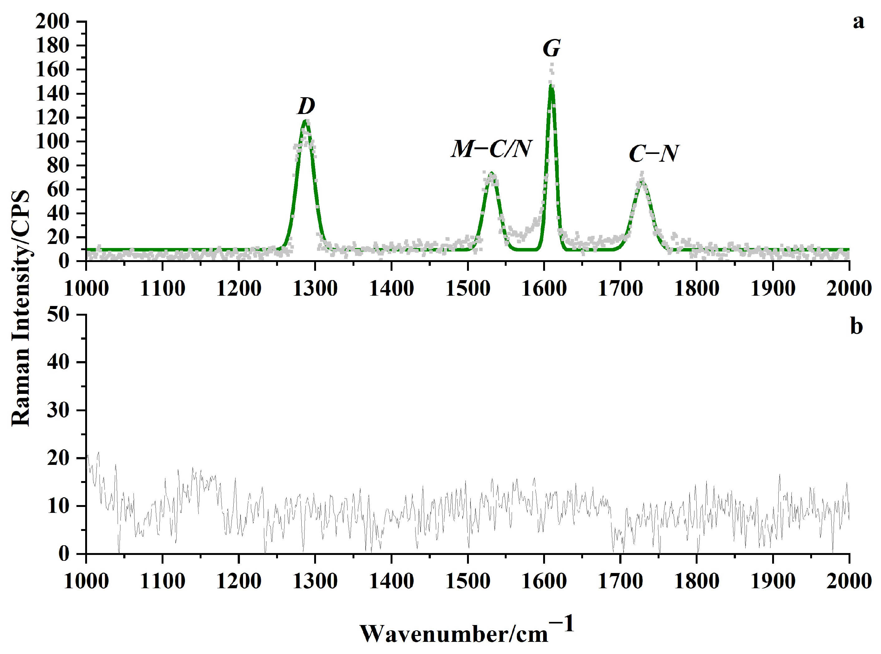 Micromachines 15 00929 g011