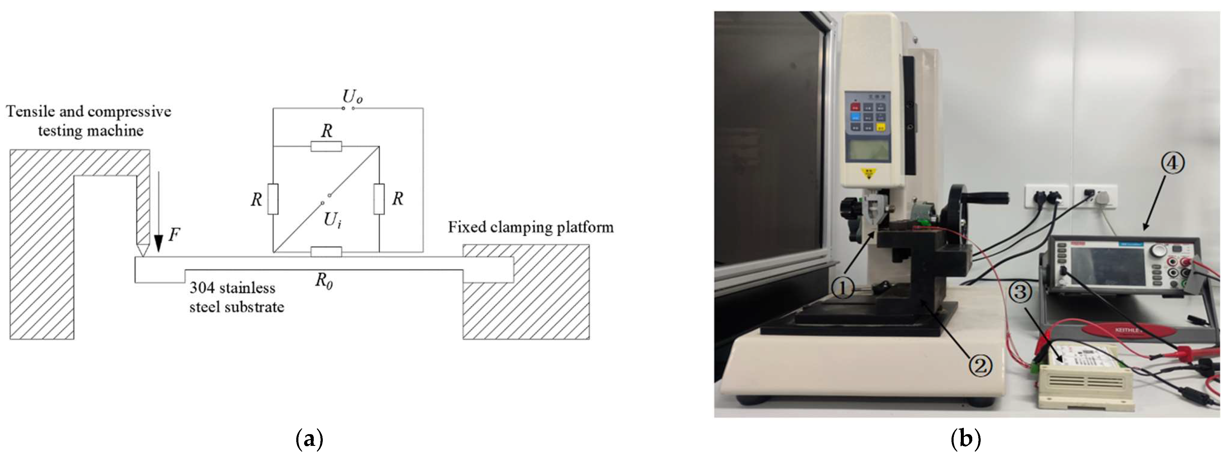 Micromachines 15 00929 g013