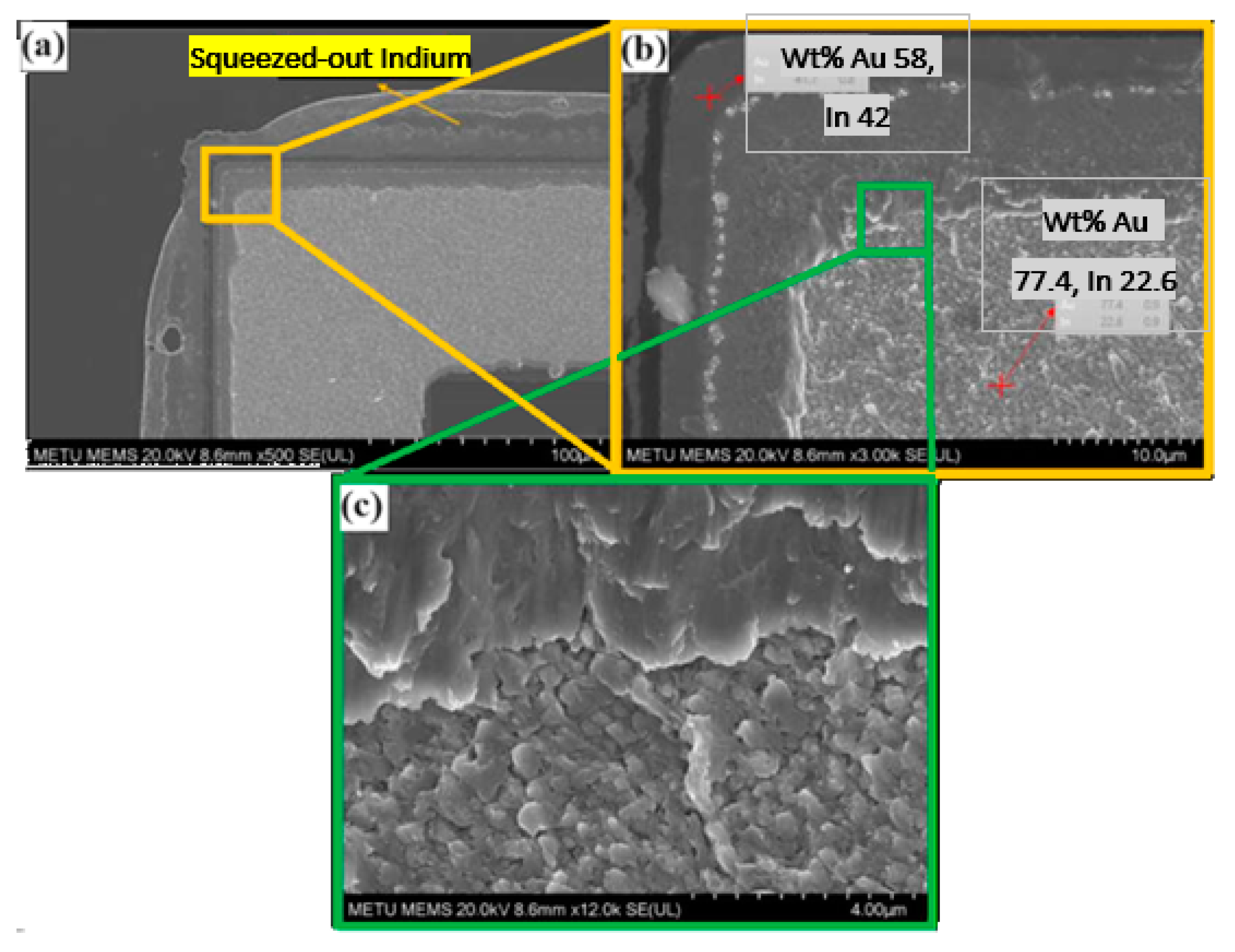 Micromachines 15 00935 g009