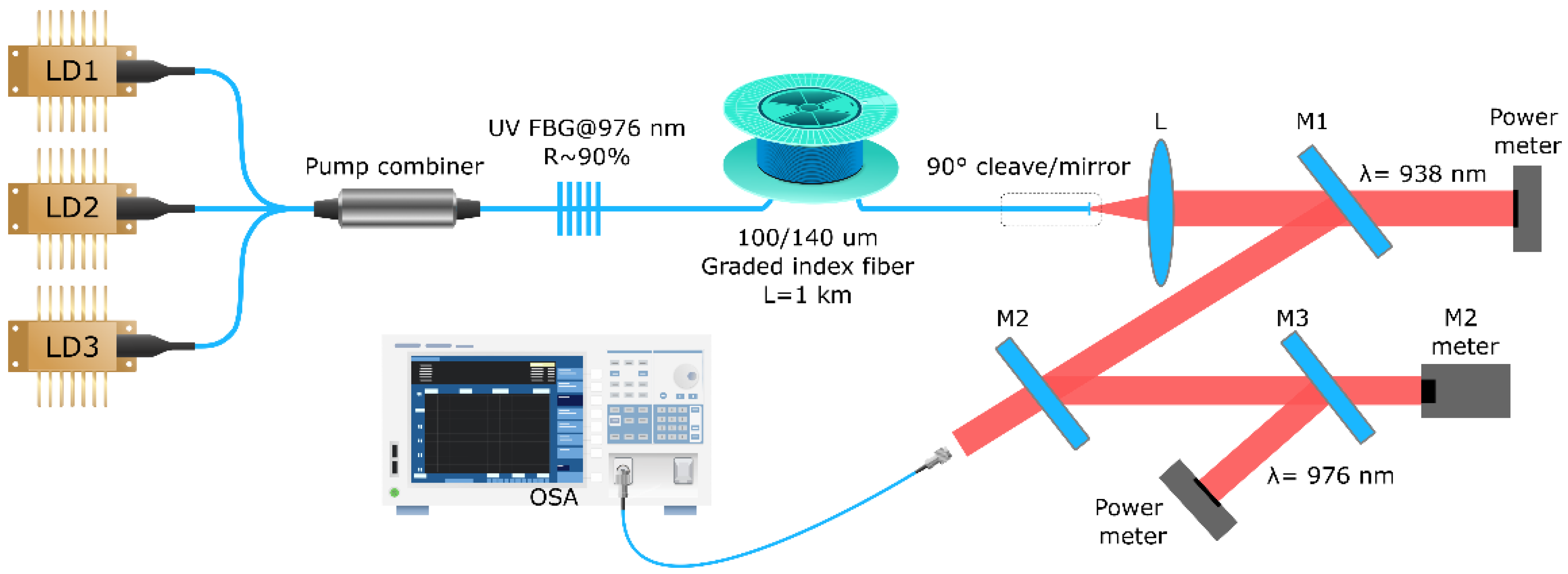 Micromachines 15 00940 g004