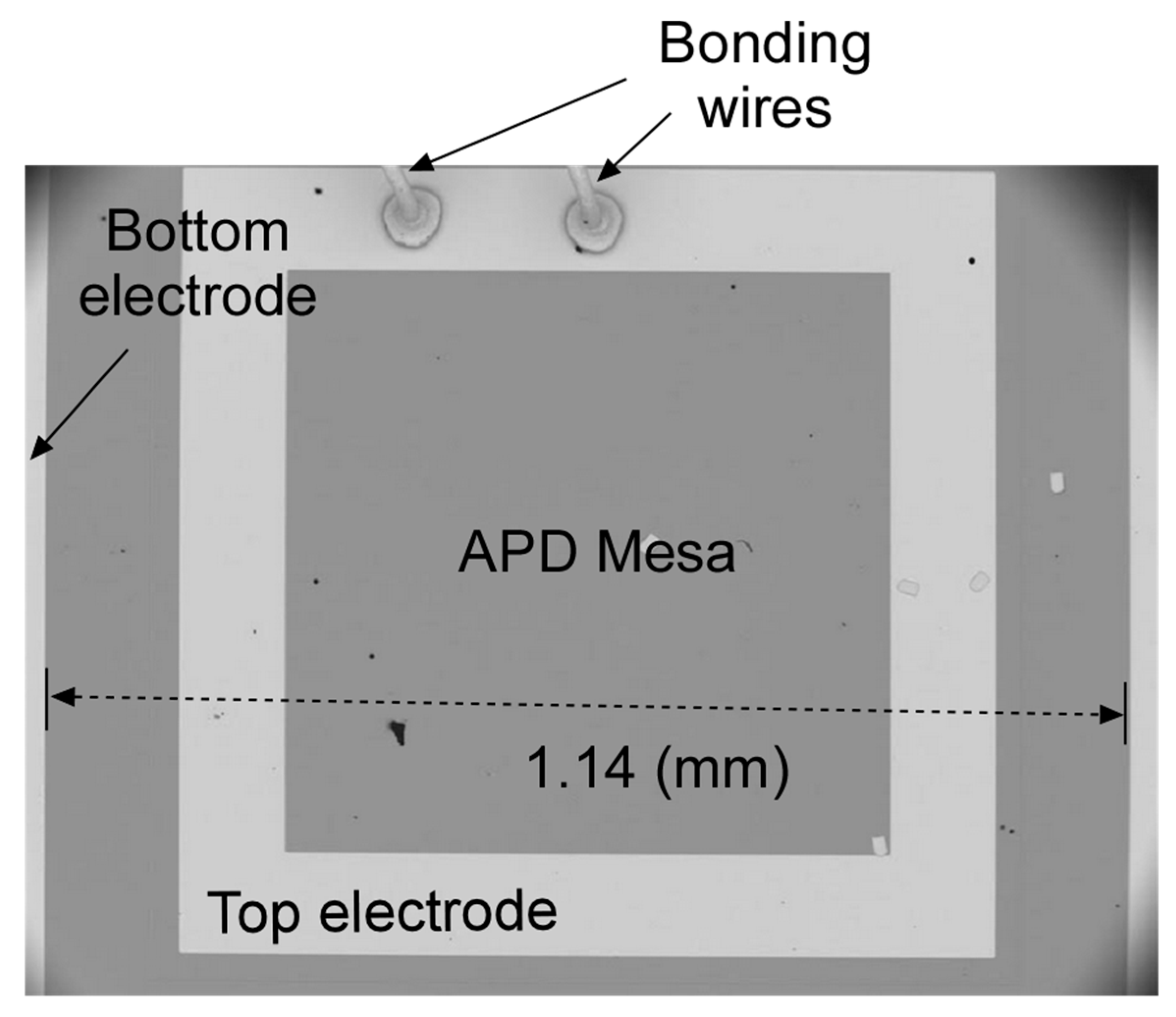 Micromachines 15 00941 g003