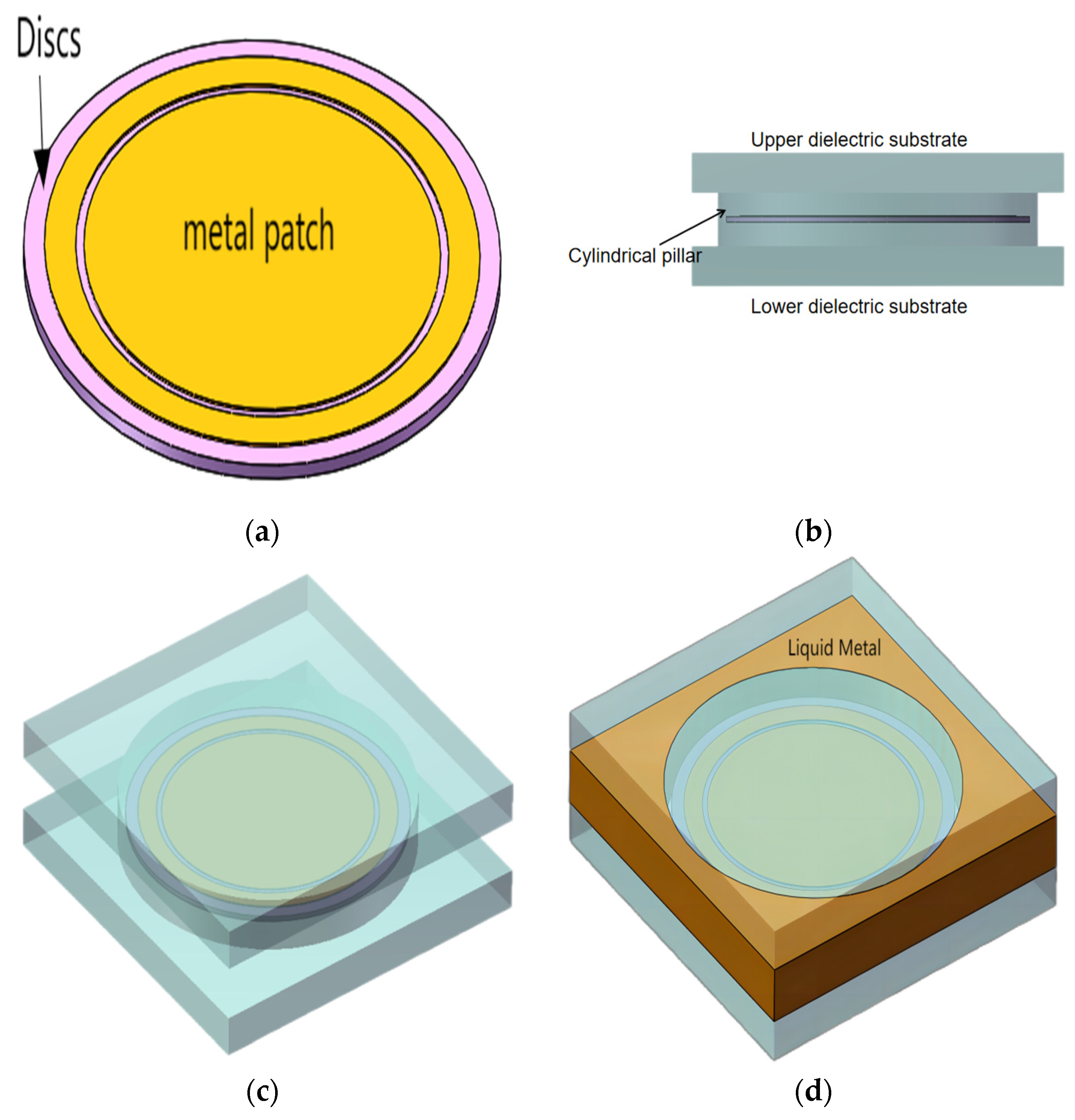 Micromachines 15 00948 g002