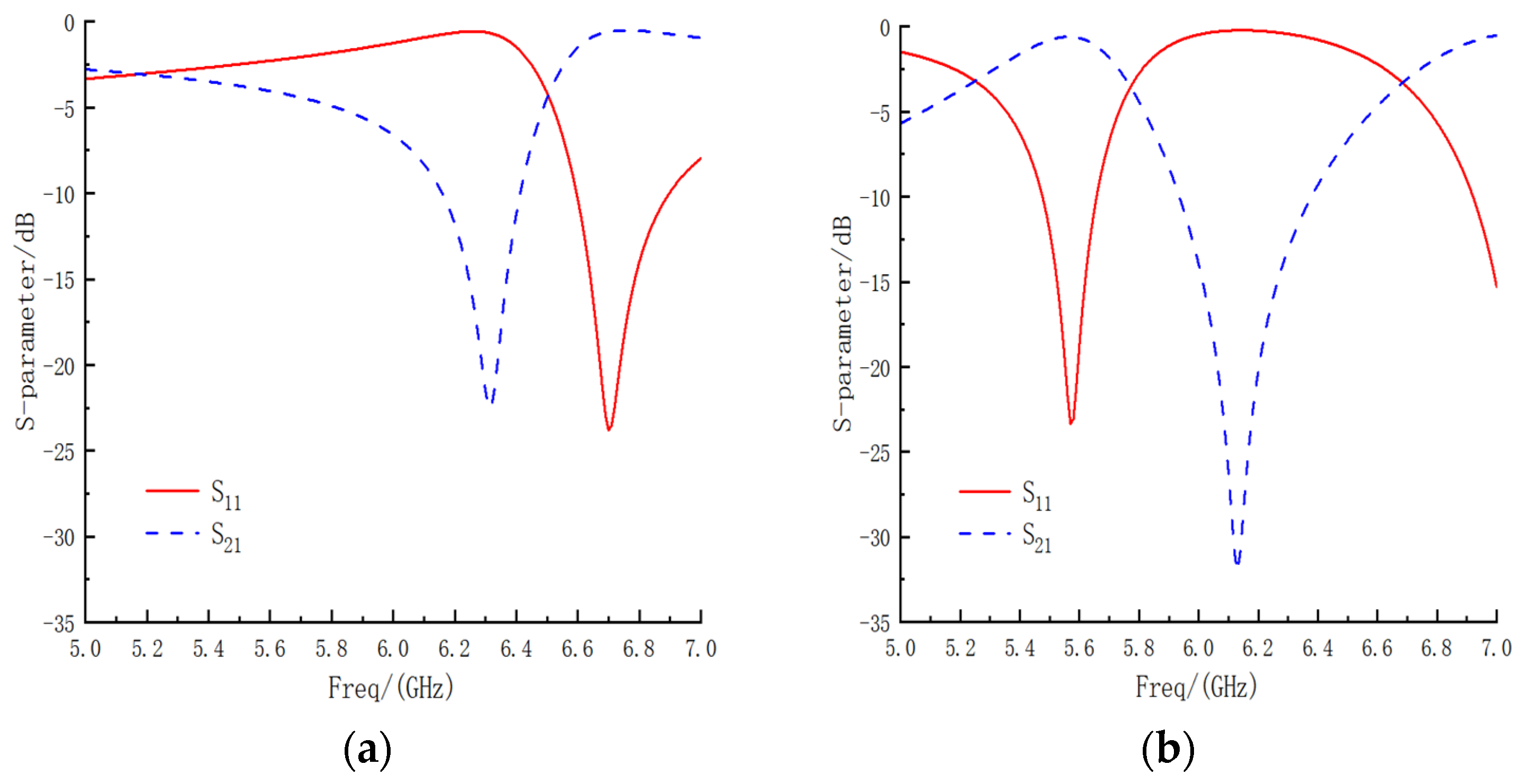 Micromachines 15 00948 g004