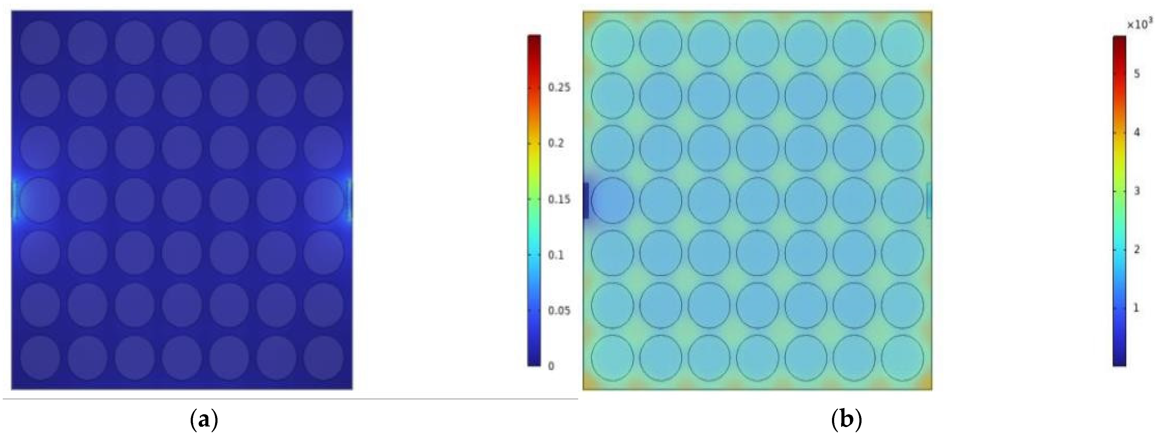 Micromachines 15 00948 g007a