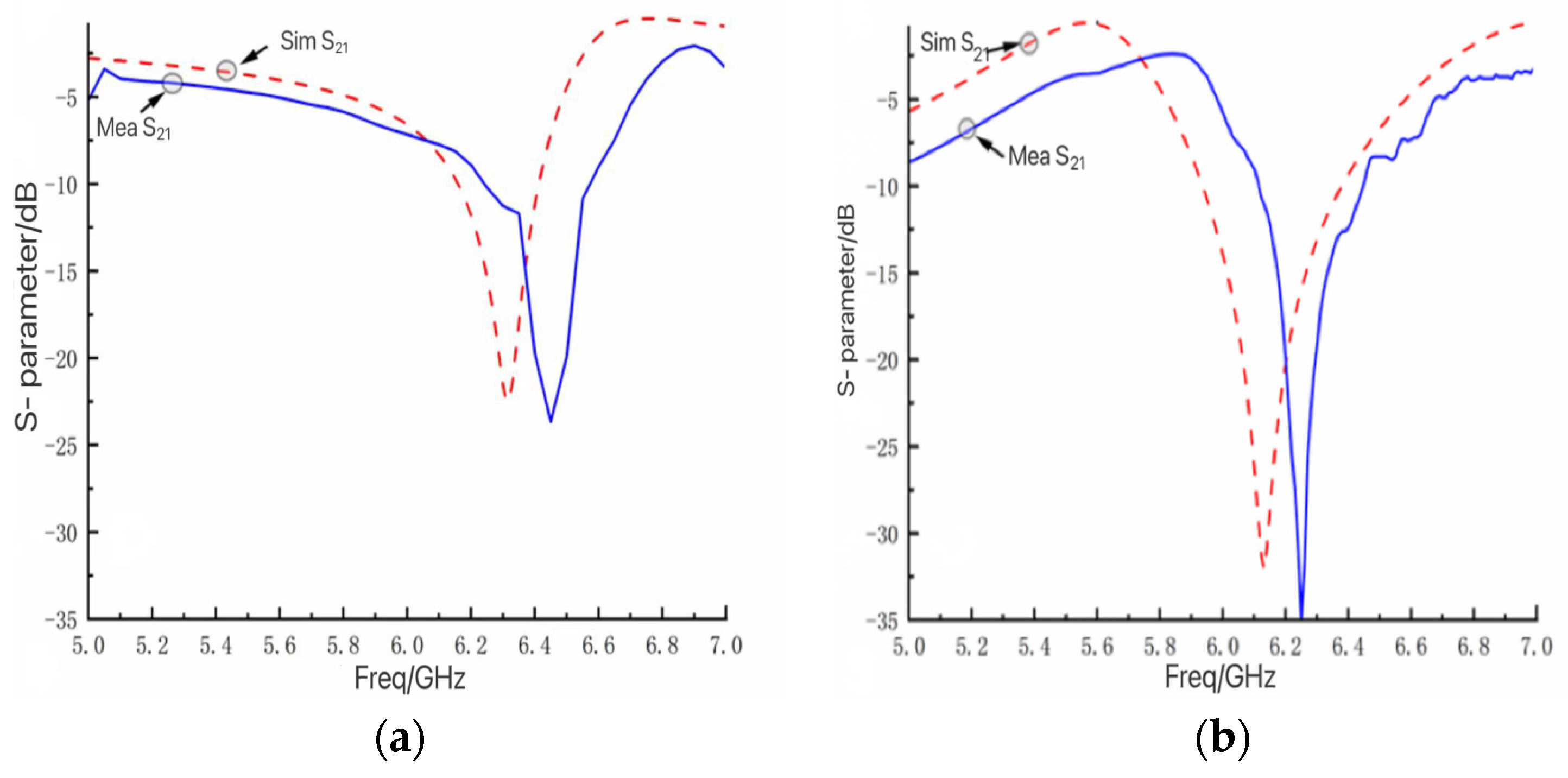 Micromachines 15 00948 g009