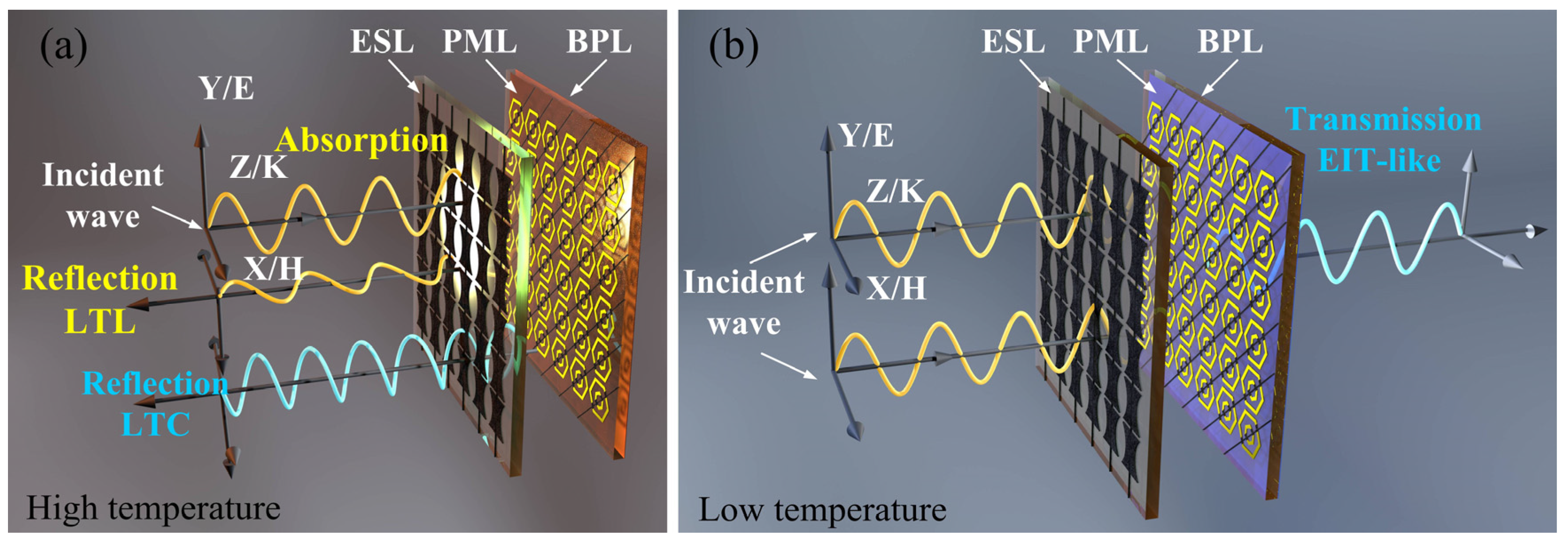 Micromachines 15 00965 g001