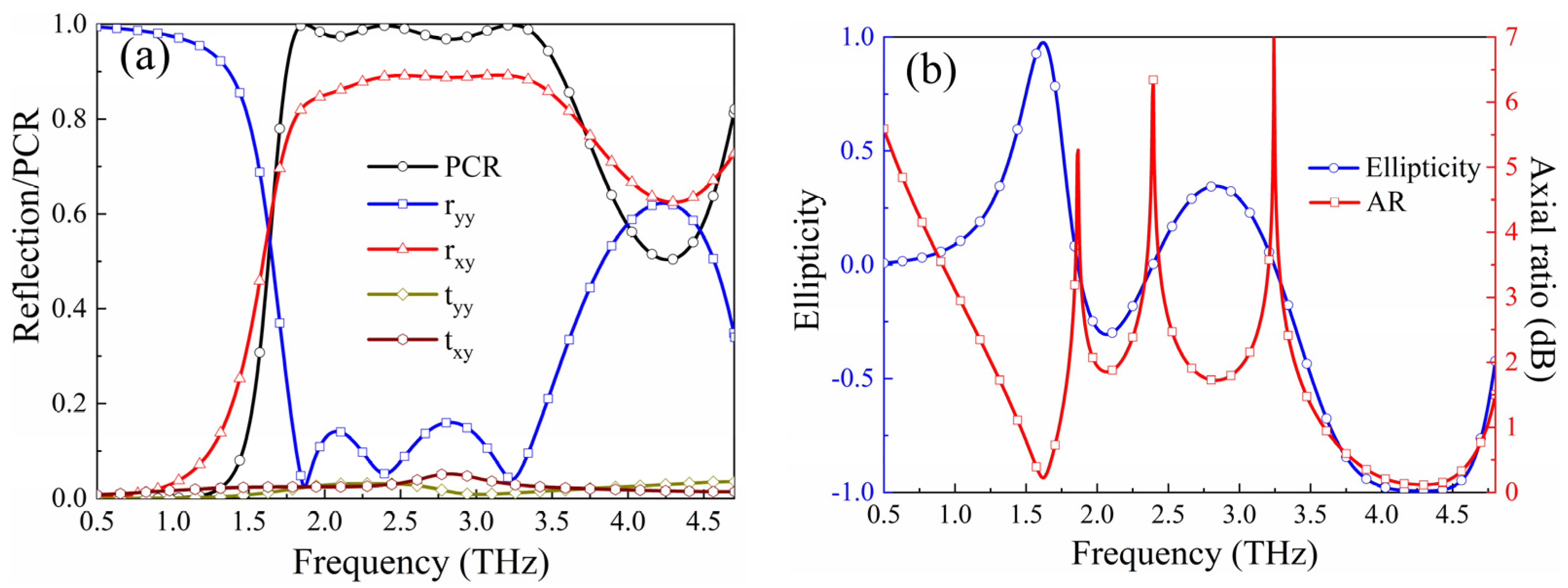 Micromachines 15 00965 g004