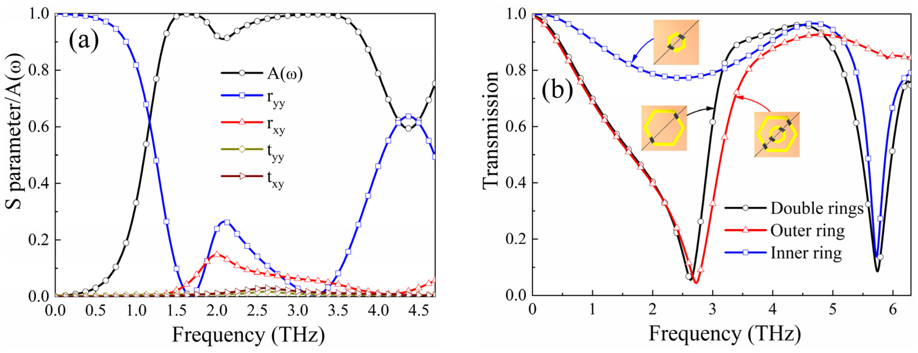 Micromachines 15 00965 g005