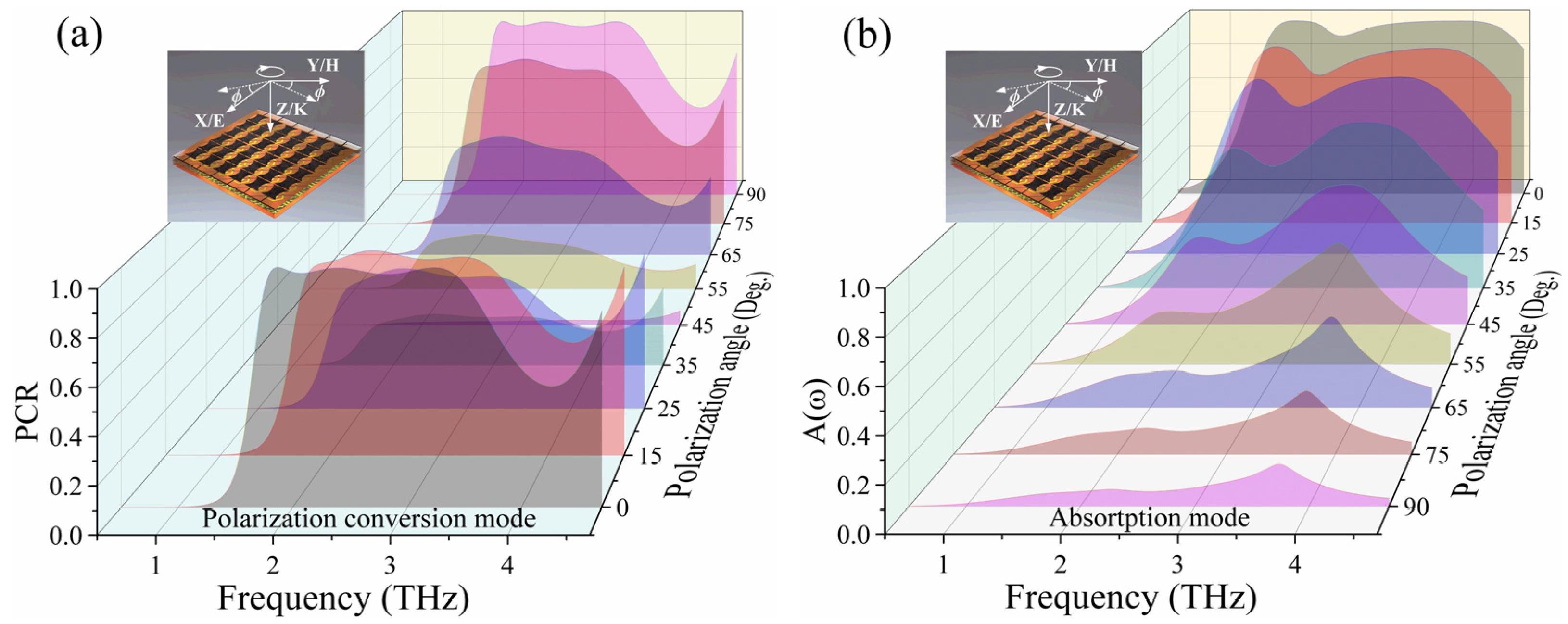 Micromachines 15 00965 g007