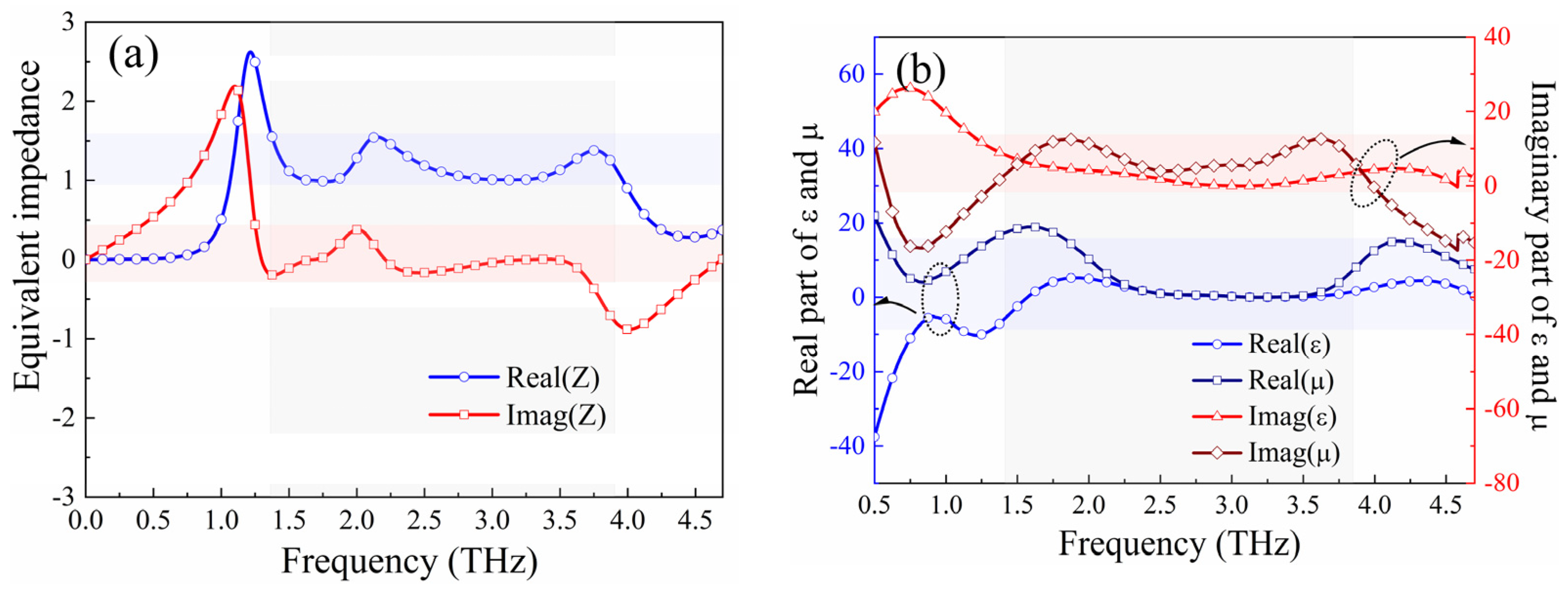 Micromachines 15 00965 g009