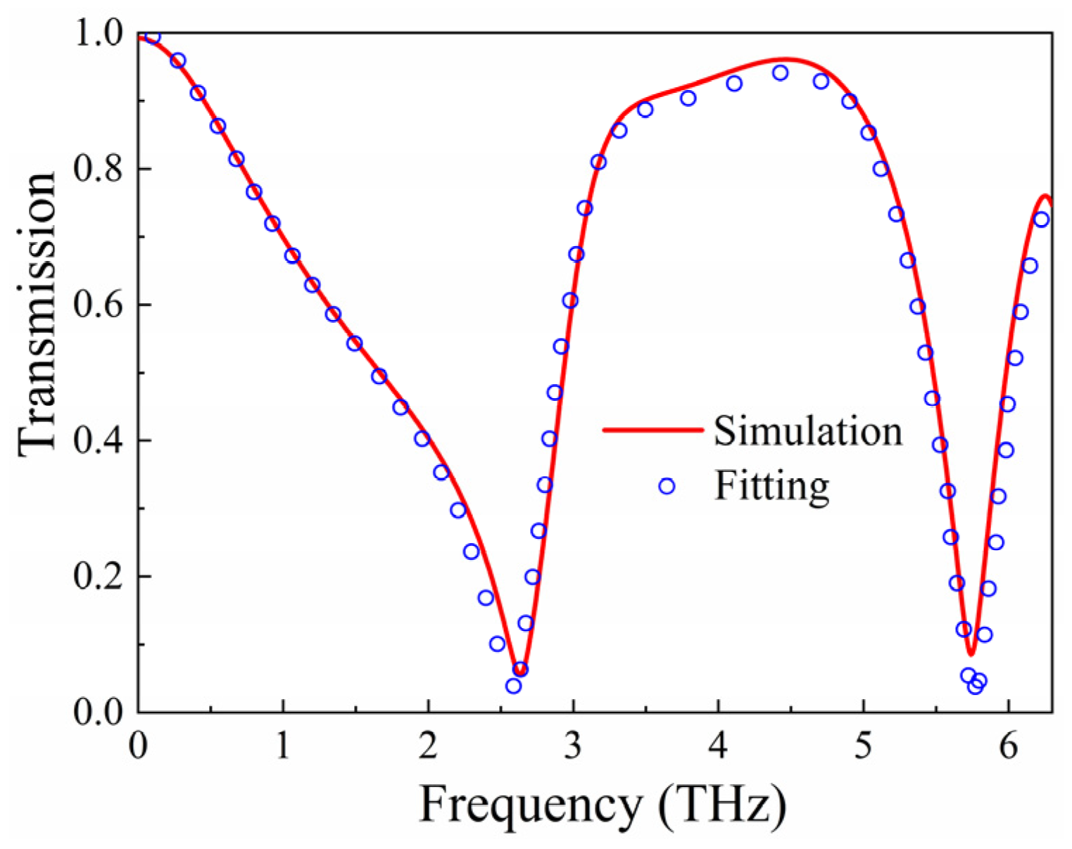 Micromachines 15 00965 g010
