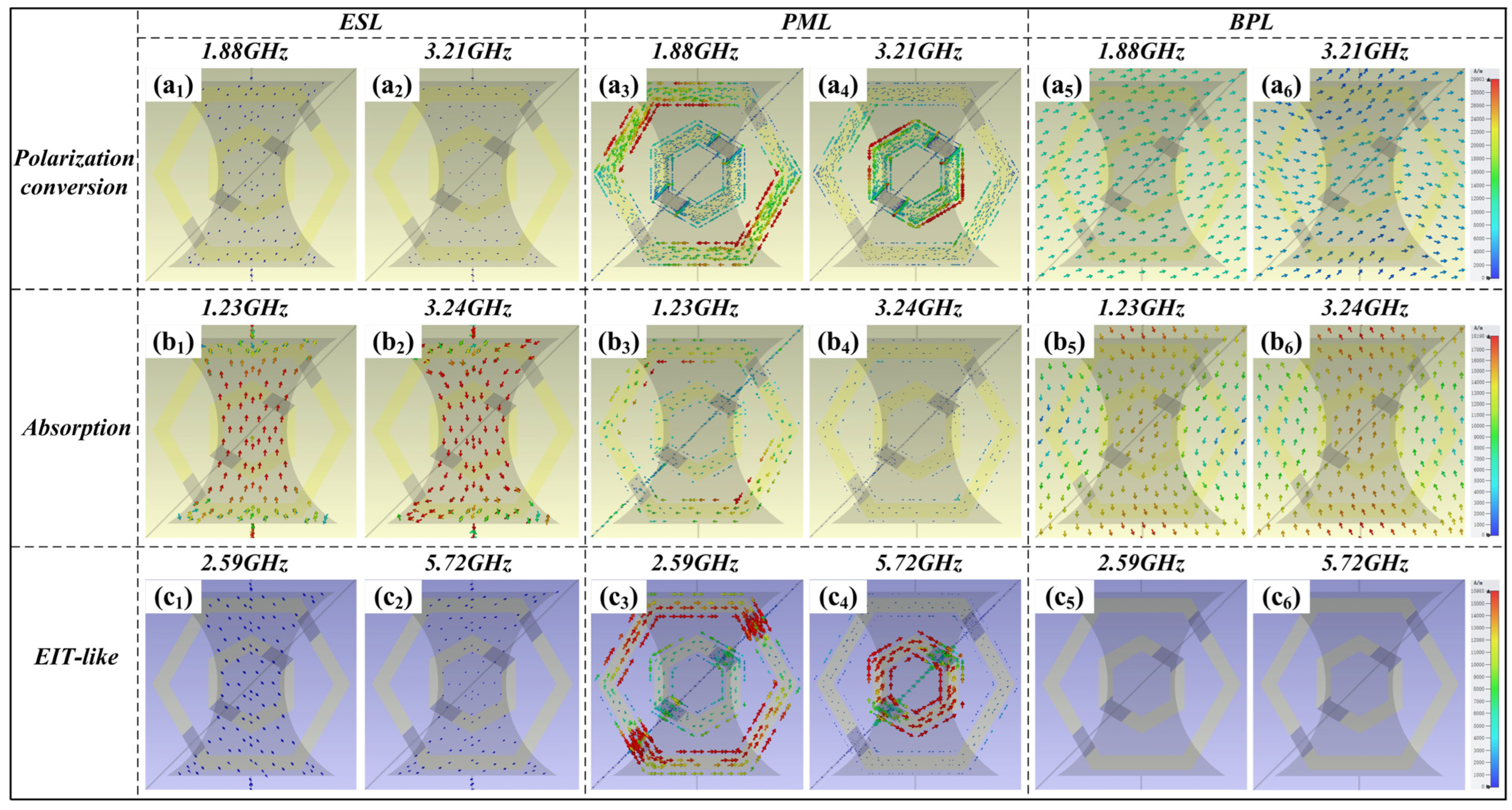 Micromachines 15 00965 g011