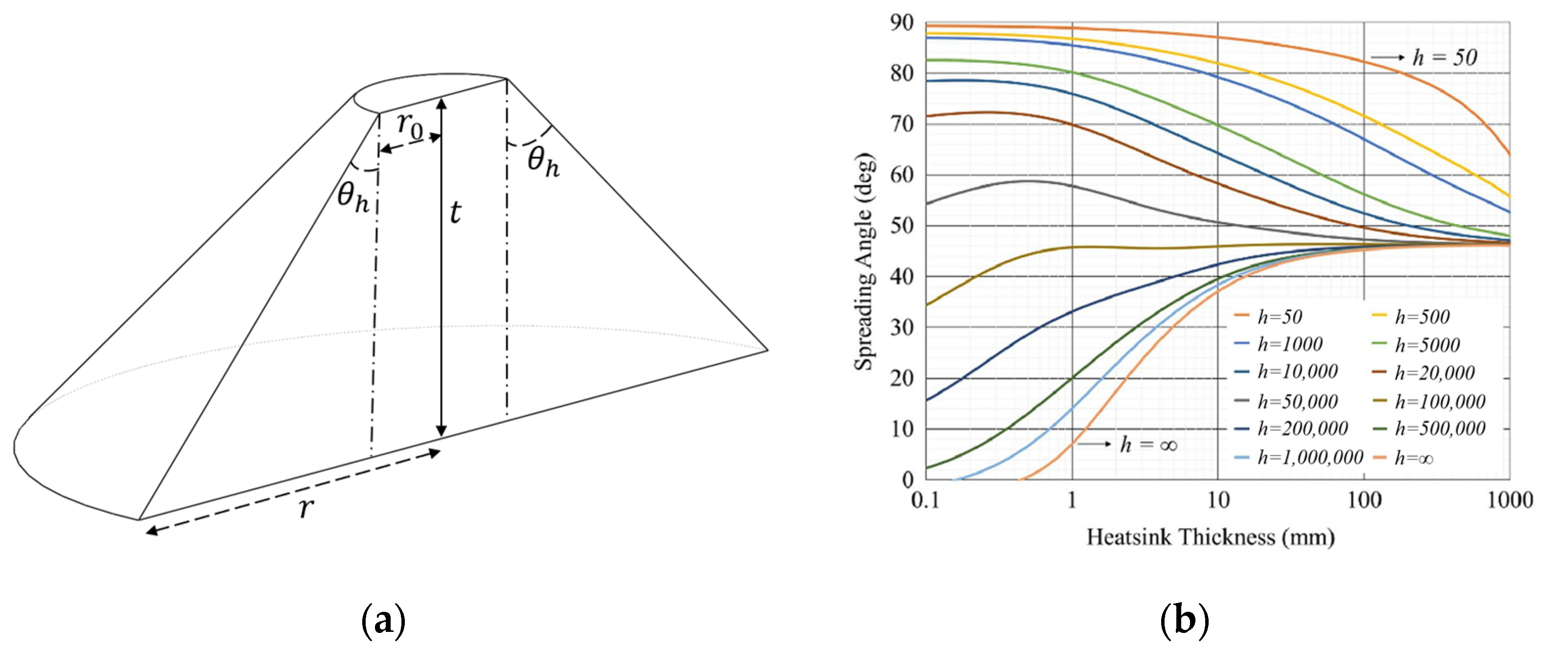 Micromachines 15 00968 g001
