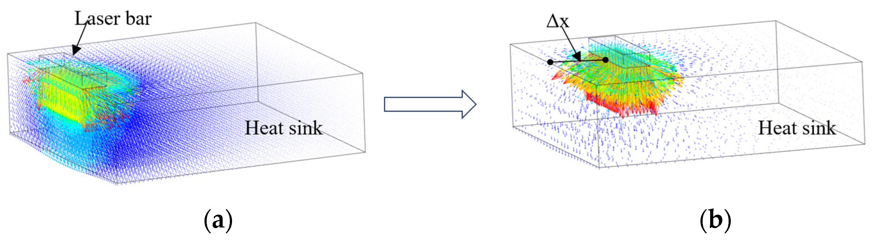 Micromachines 15 00968 g003