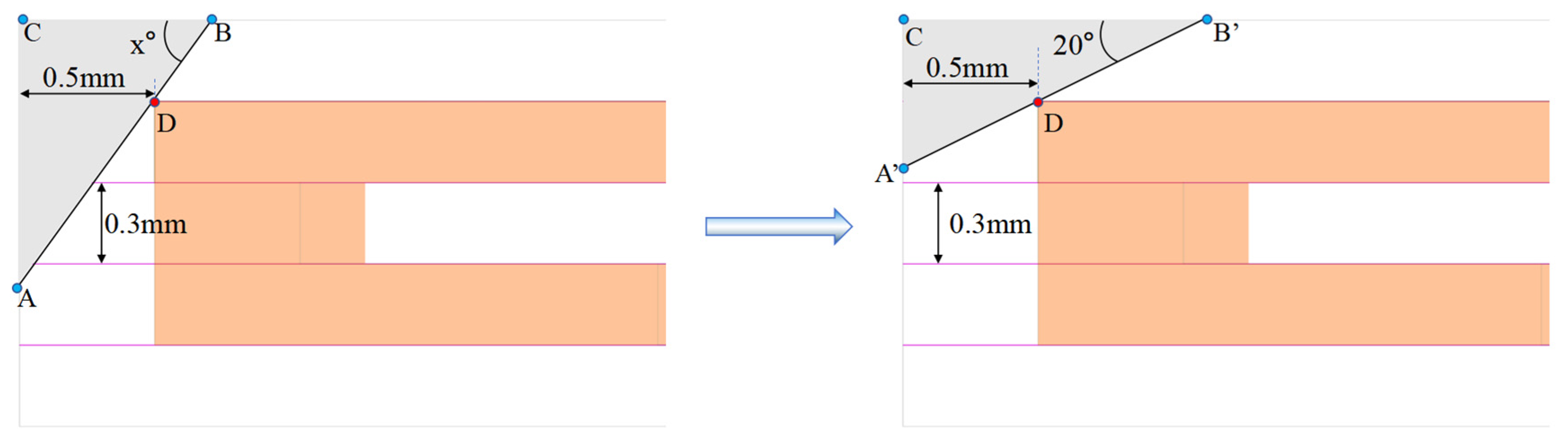 Micromachines 15 00968 g006