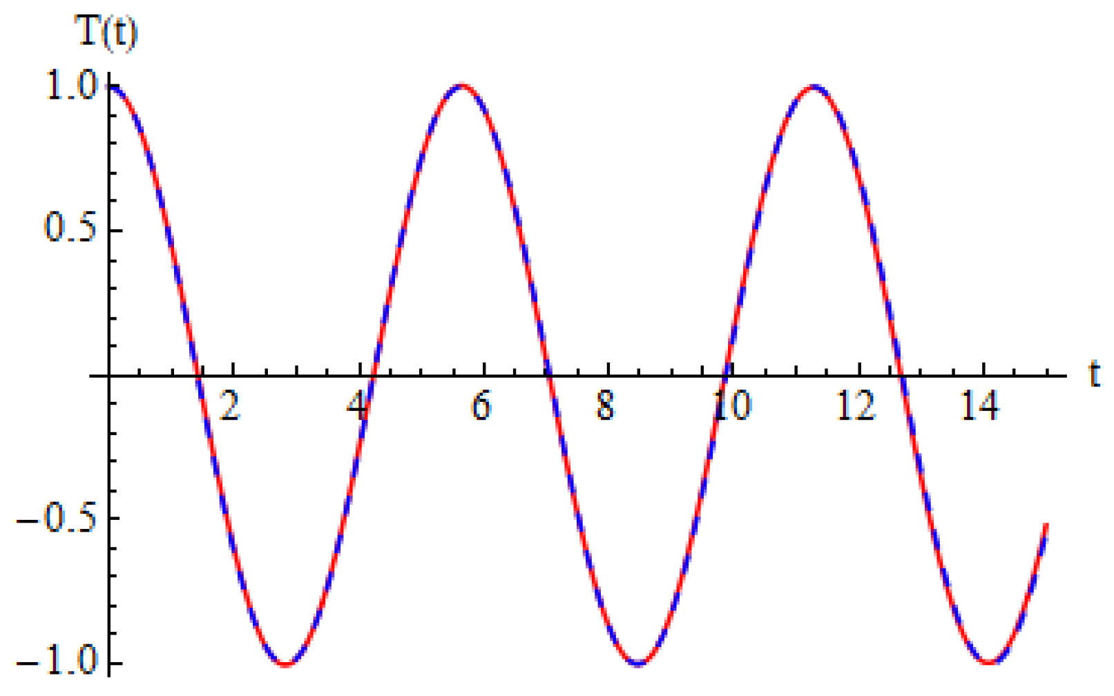 Micromachines 15 00969 g002